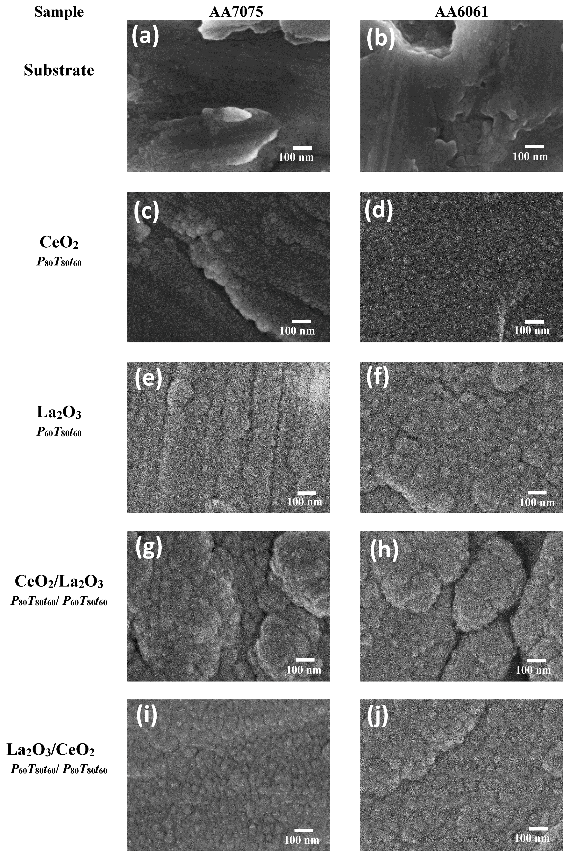 Materials 11 01114 g006