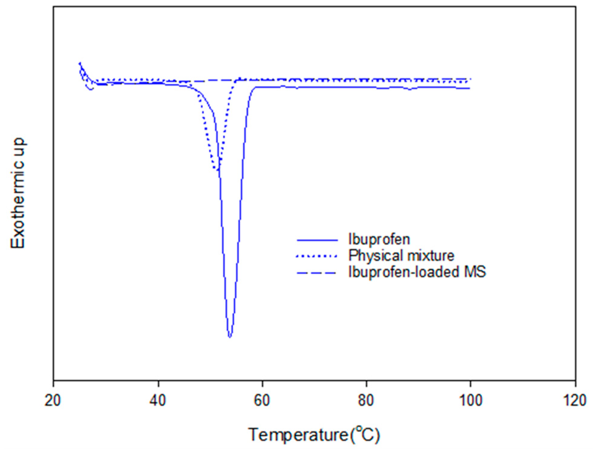 Materials 11 01142 g008