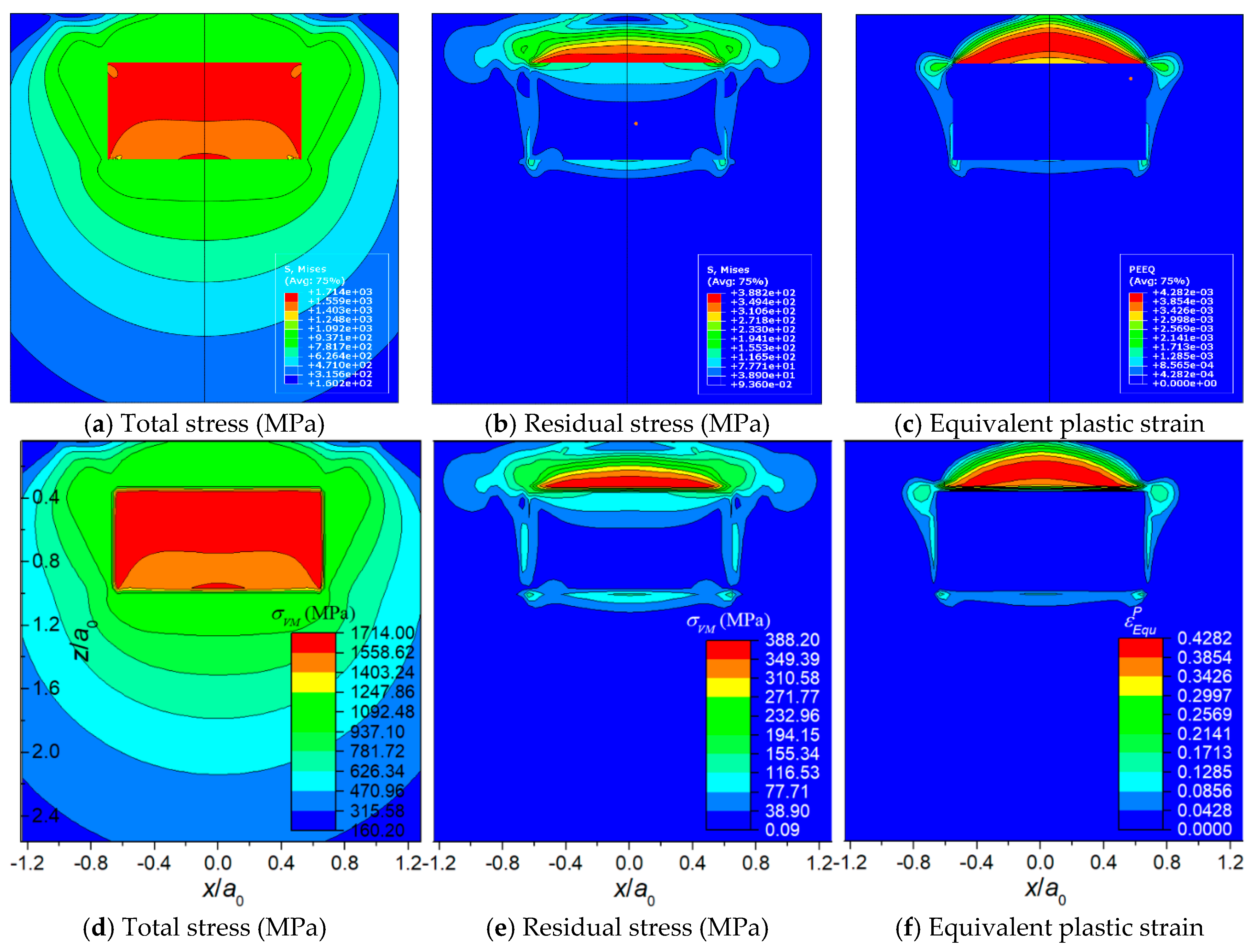 Materials 11 01152 g008