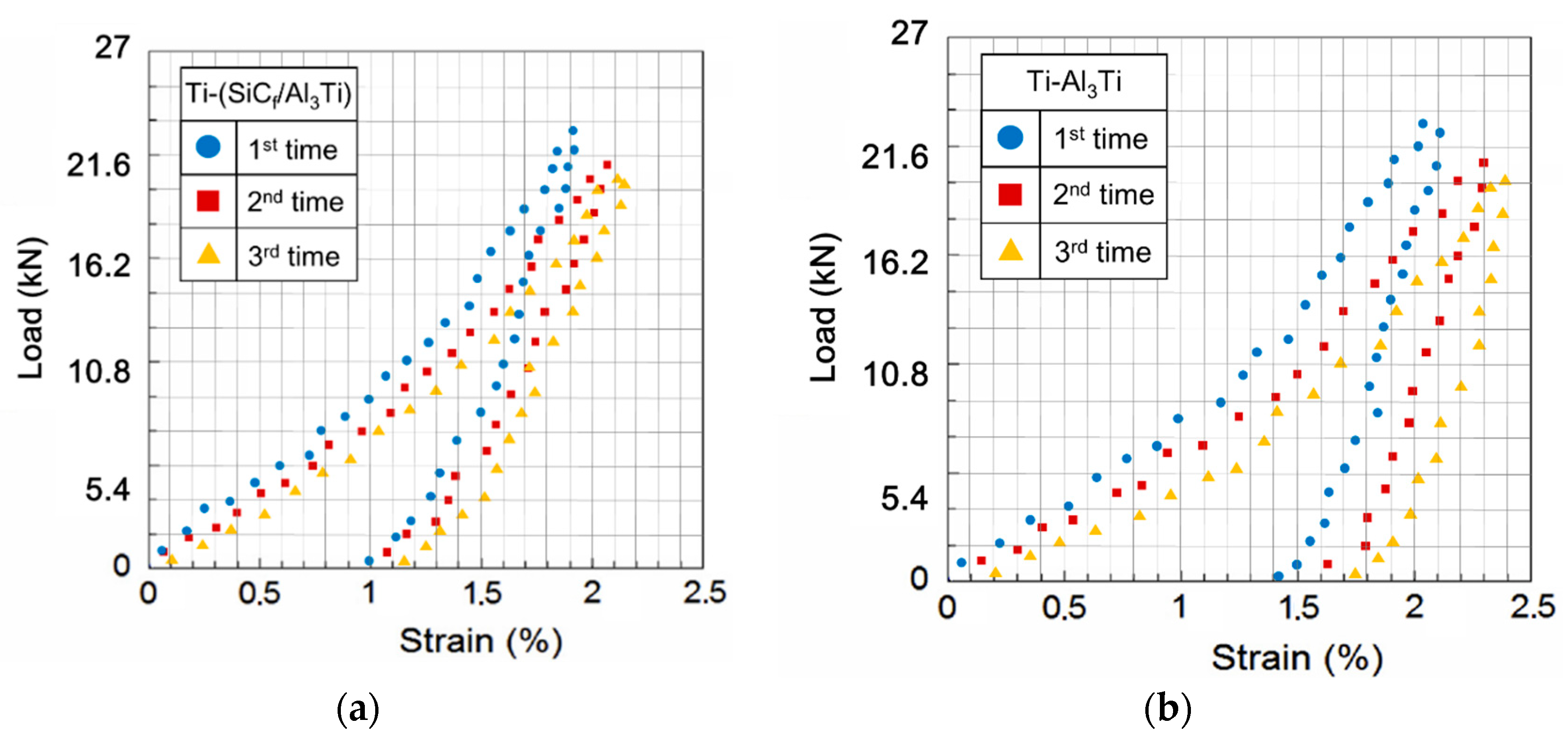 Materials 11 01152 g016