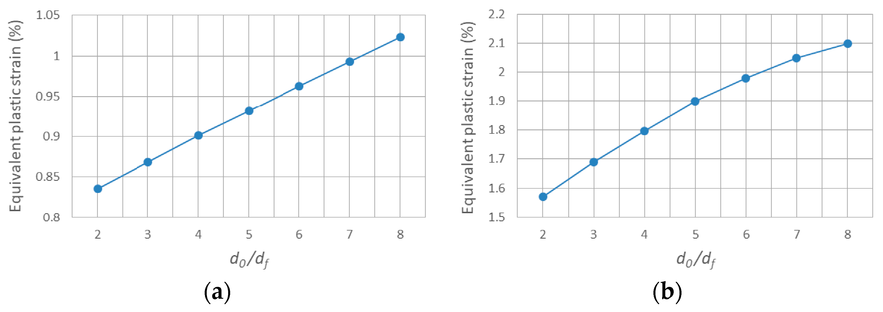 Materials 11 01152 g023
