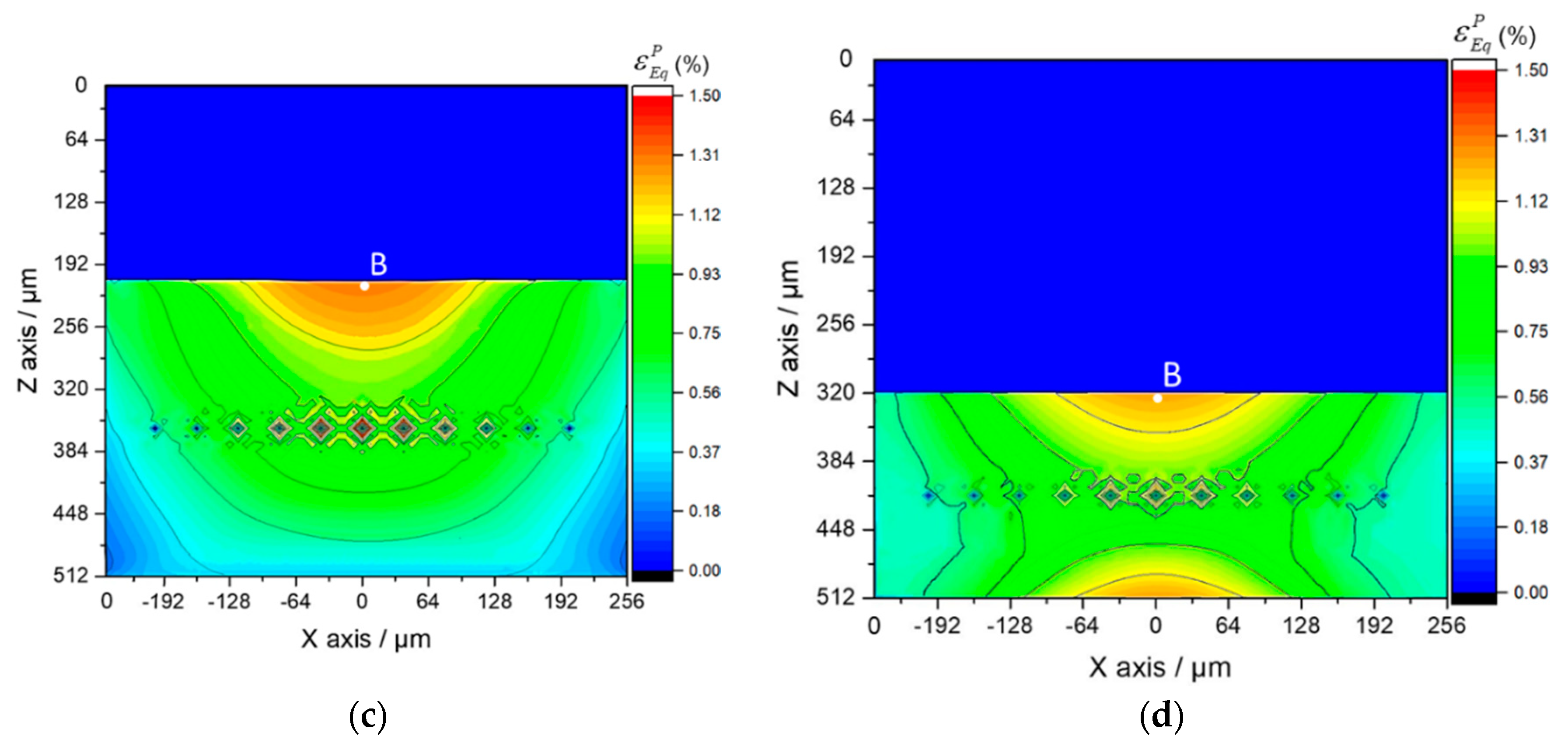 Materials 11 01152 g025b