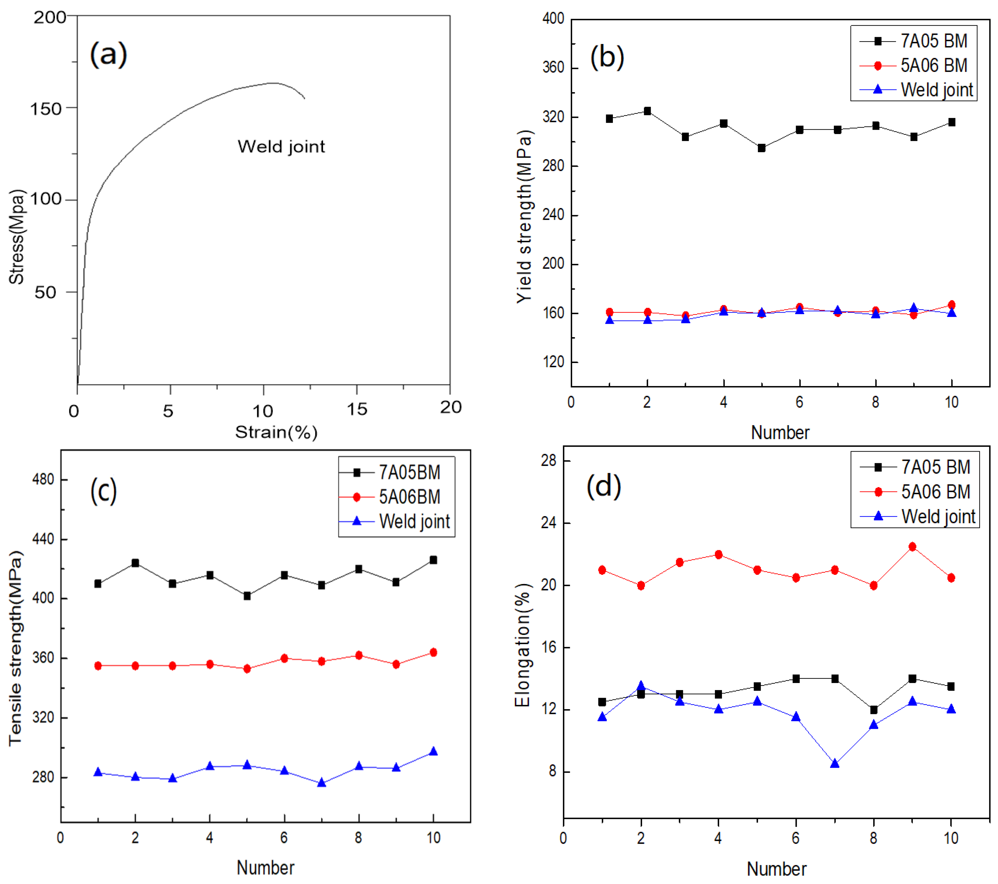 Materials 11 01156 g006 Materials 11 01156 g006