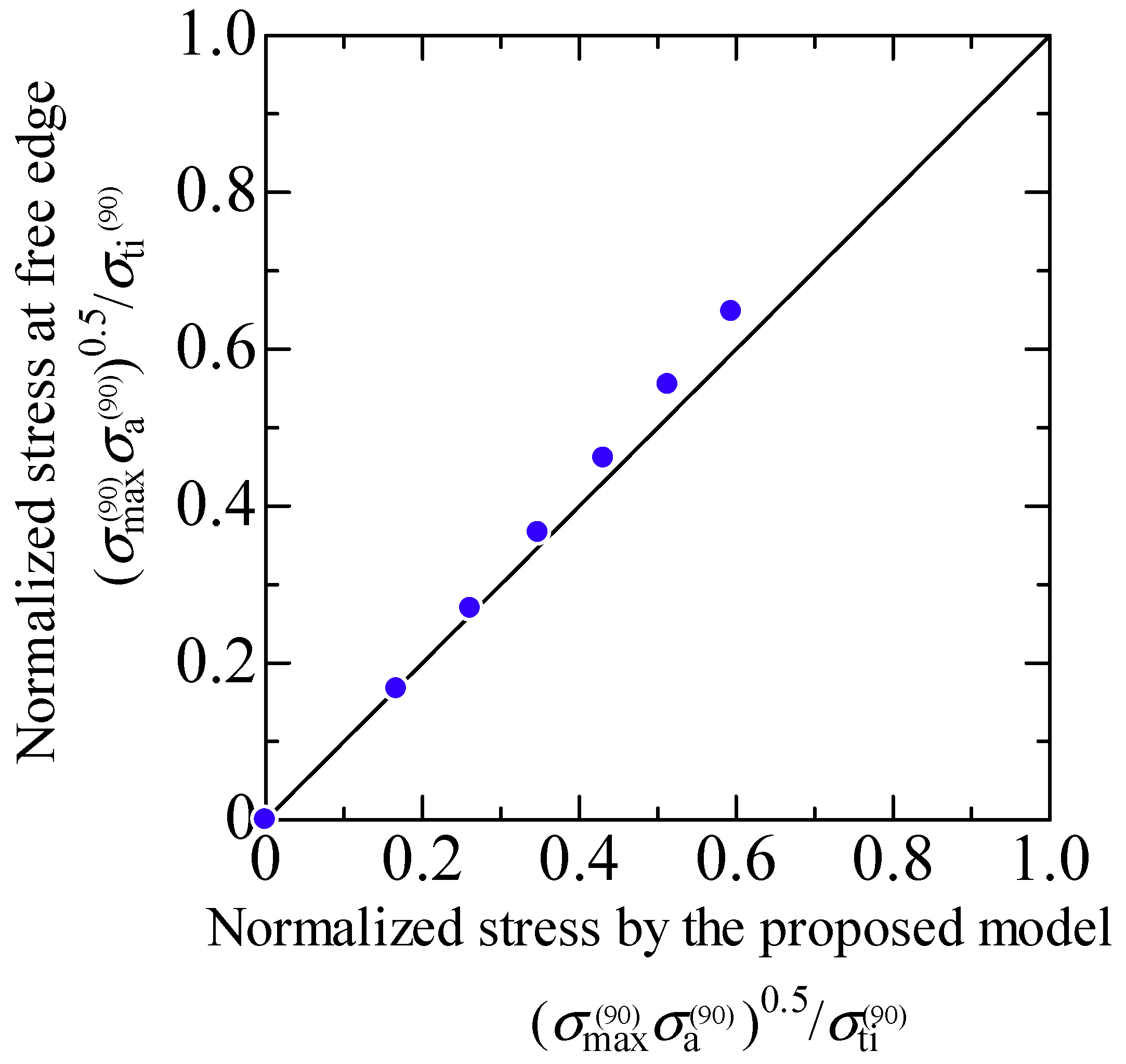 Materials 11 01182 g012