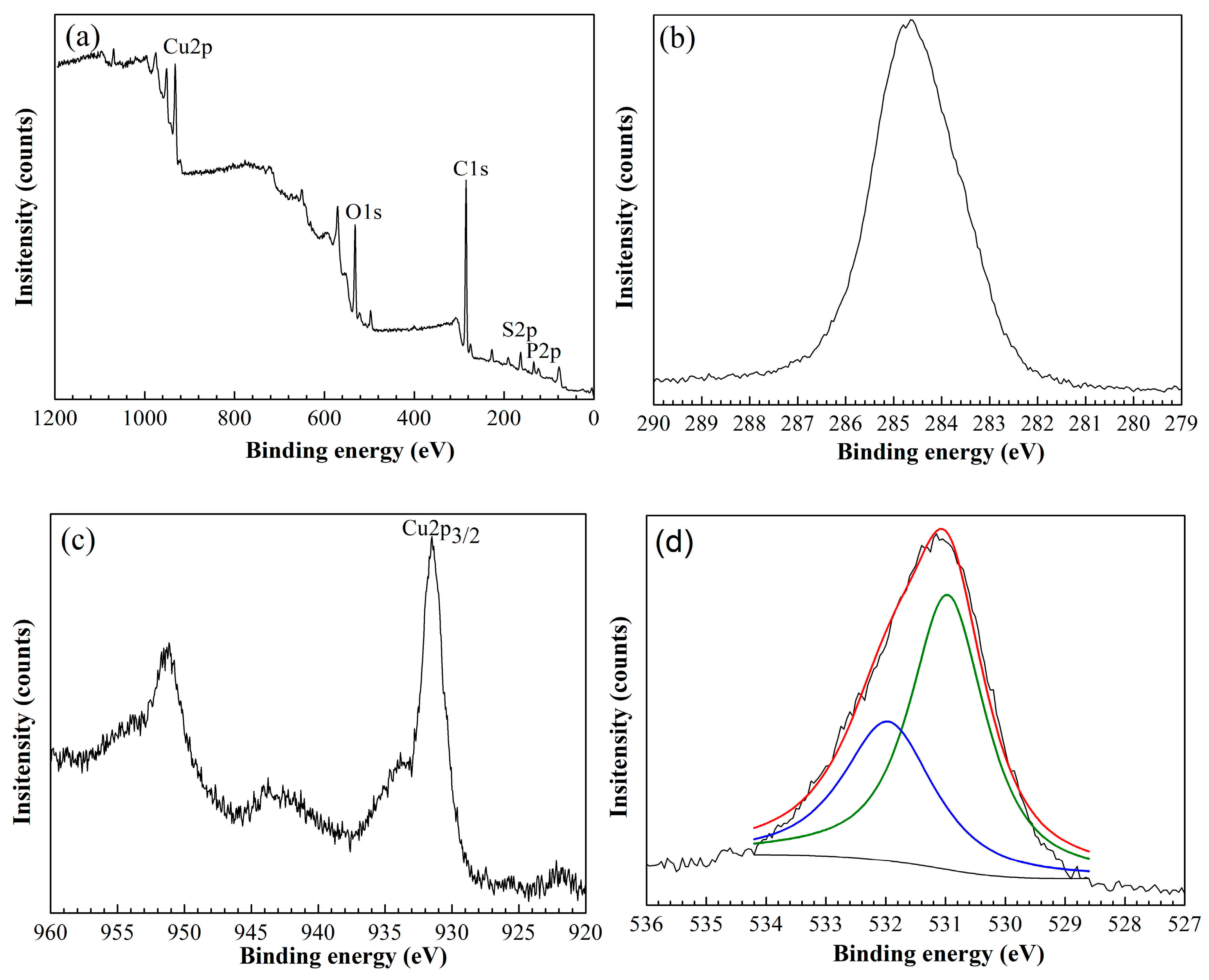 Materials 11 01225 g002a Materials 11 01225 g002a
