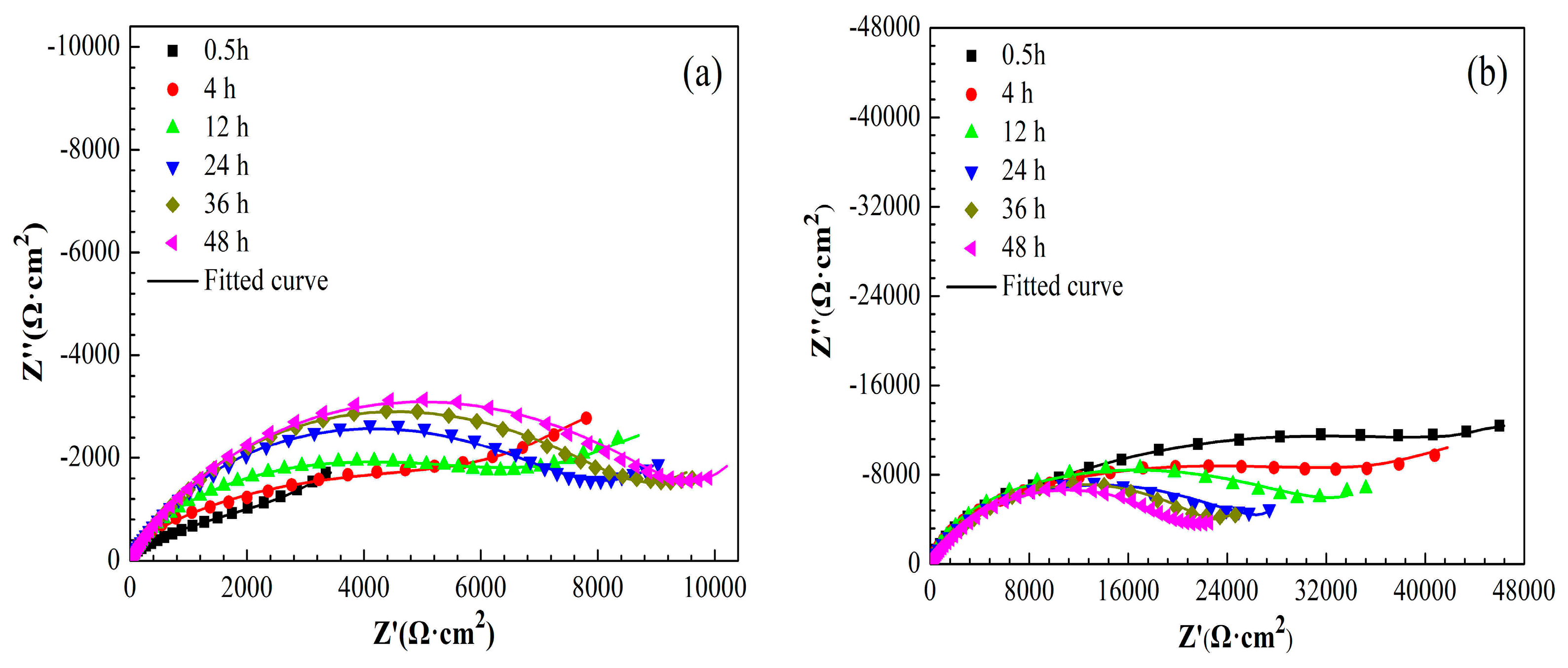 Materials 11 01225 g010a Materials 11 01225 g010a