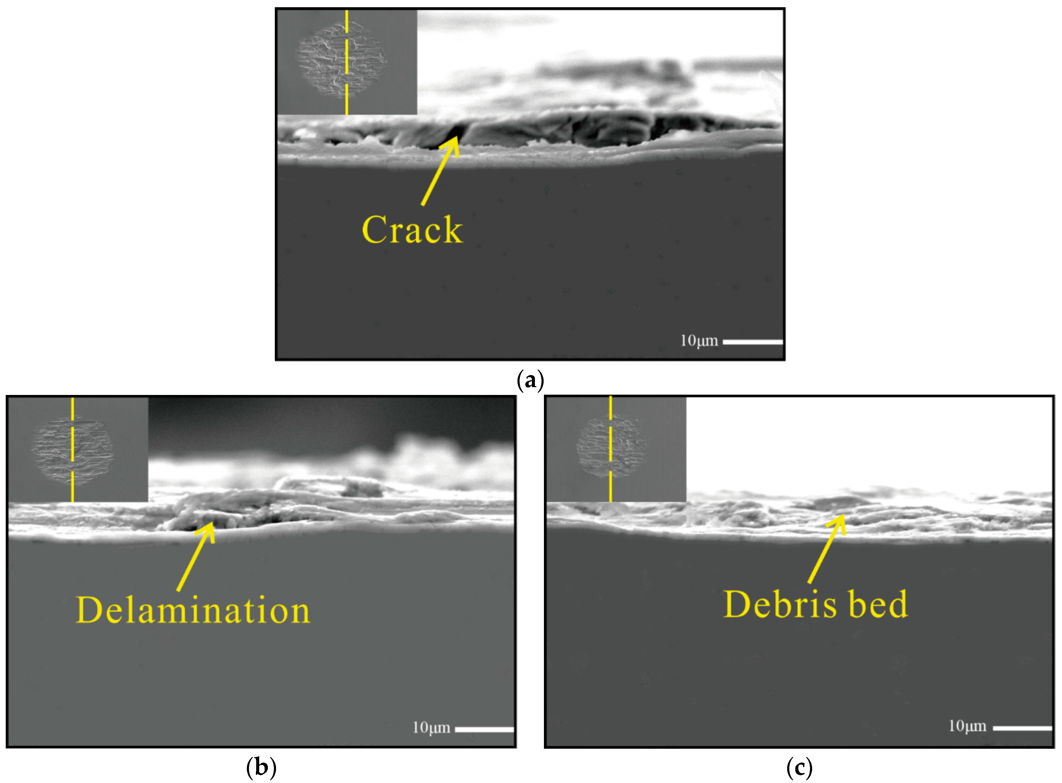 Materials 11 01229 g010