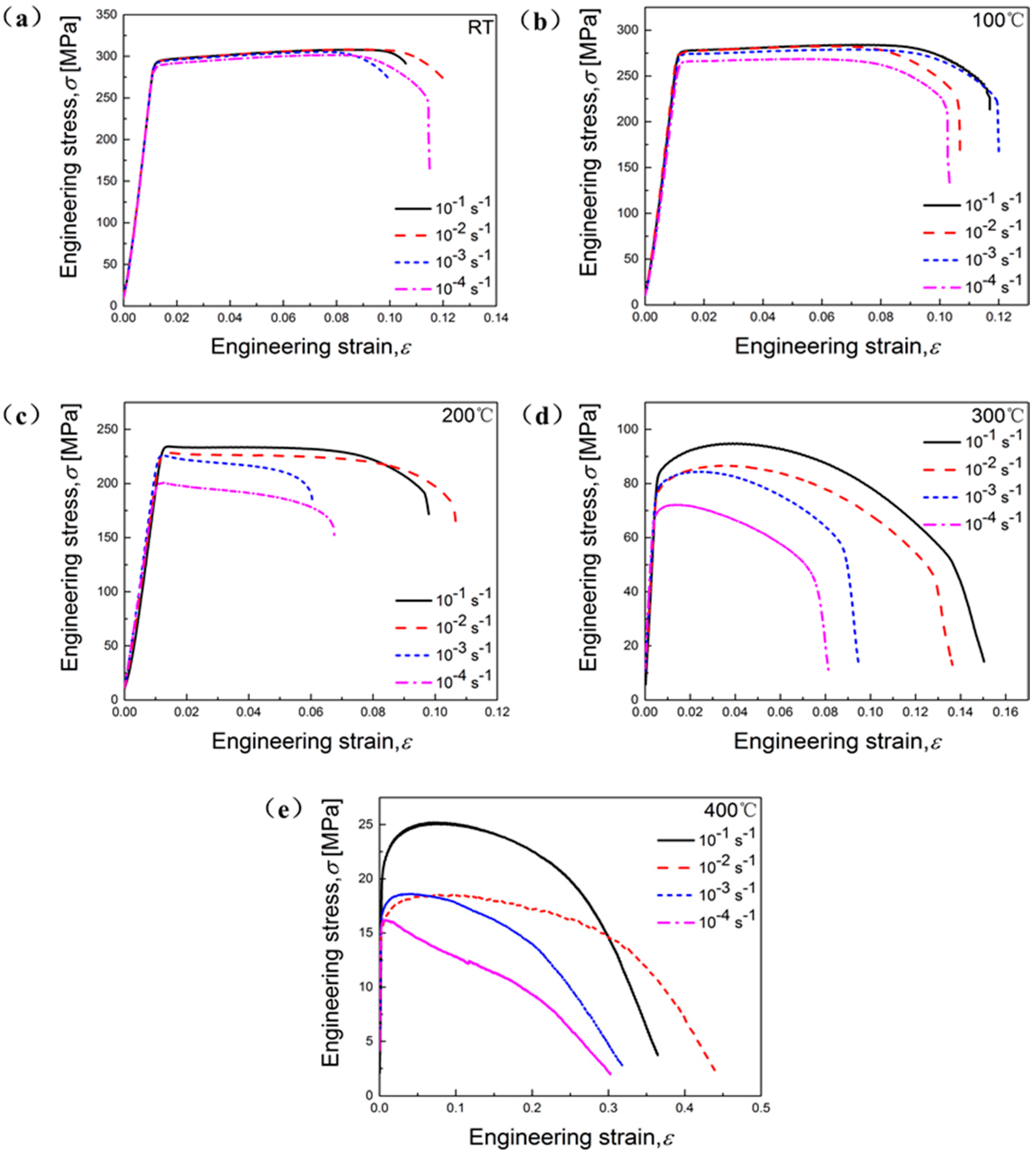 Materials 11 01233 g003