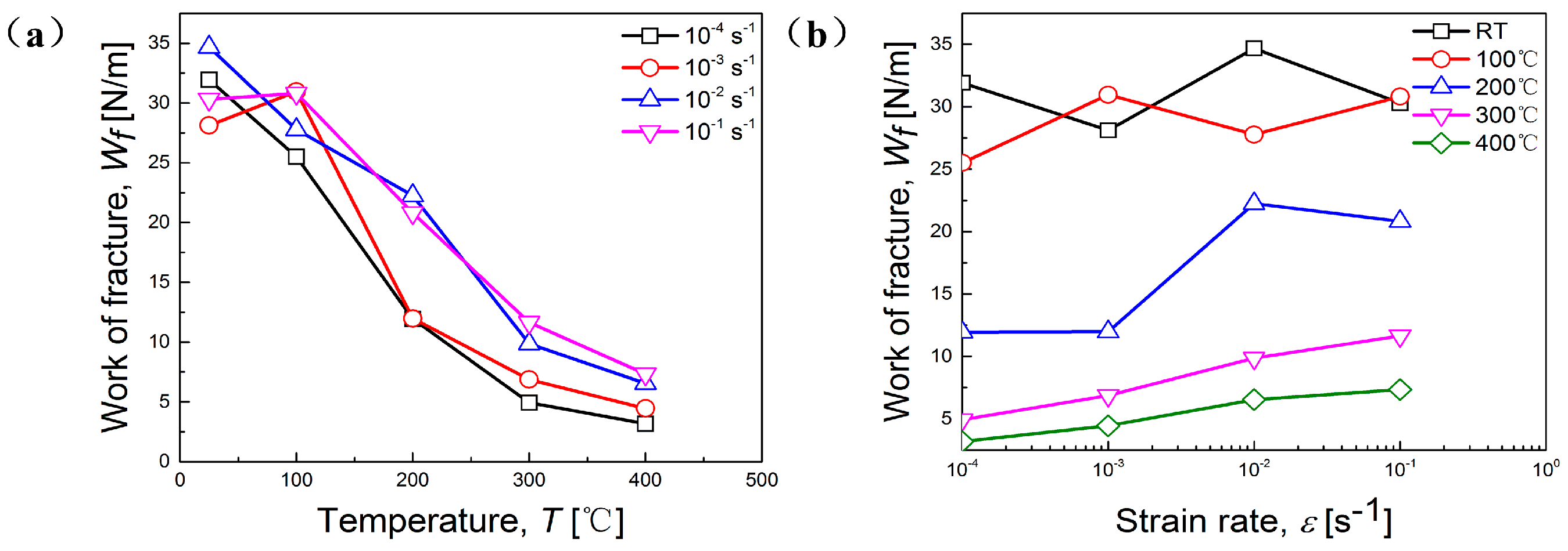 Materials 11 01233 g007