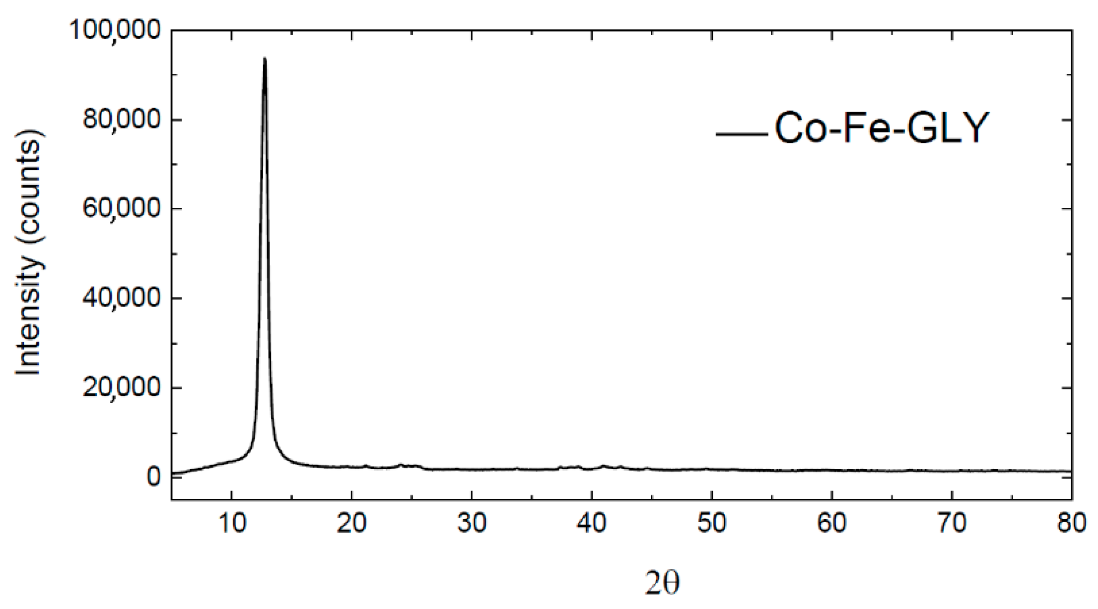 Materials 11 01241 g001