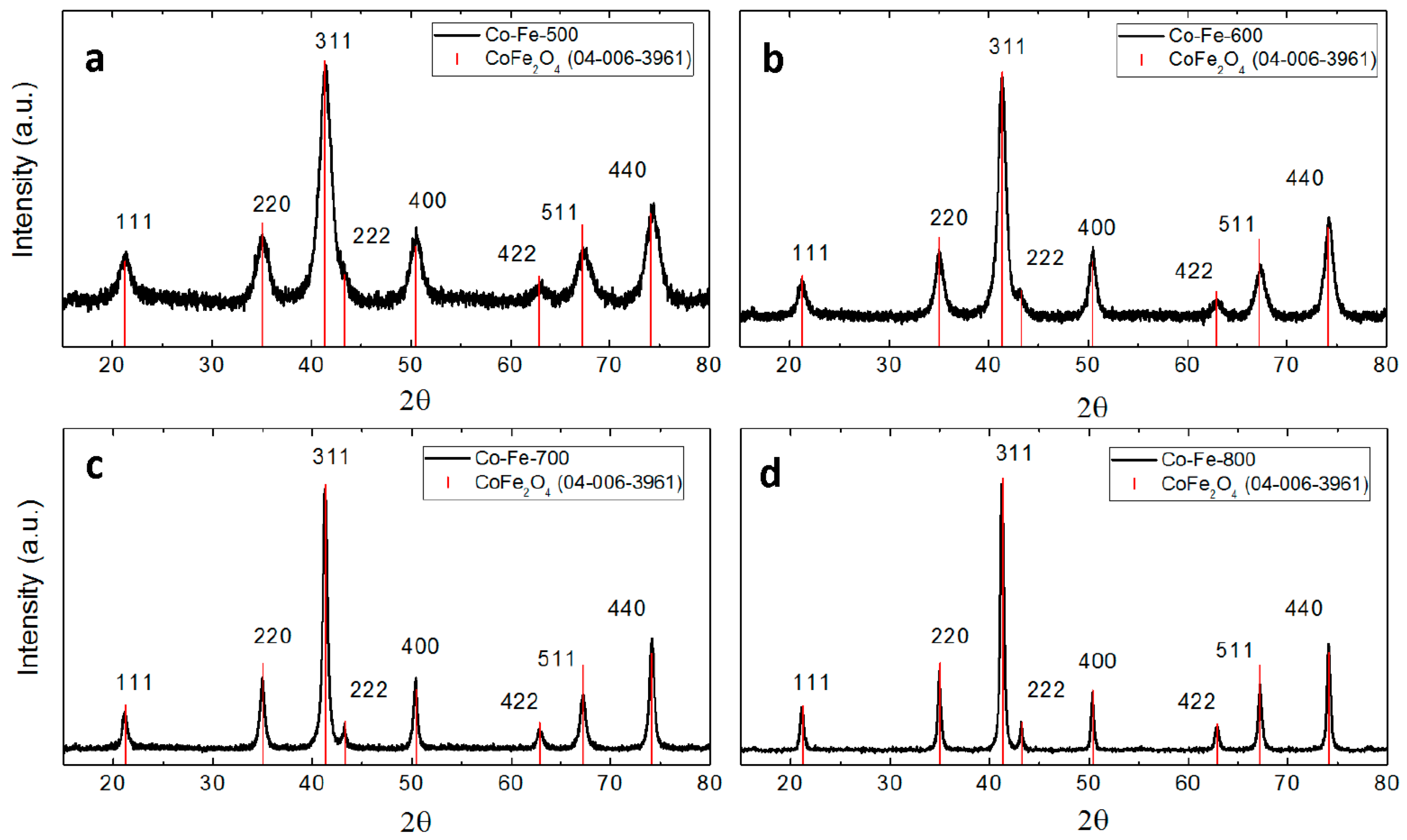 Materials 11 01241 g006