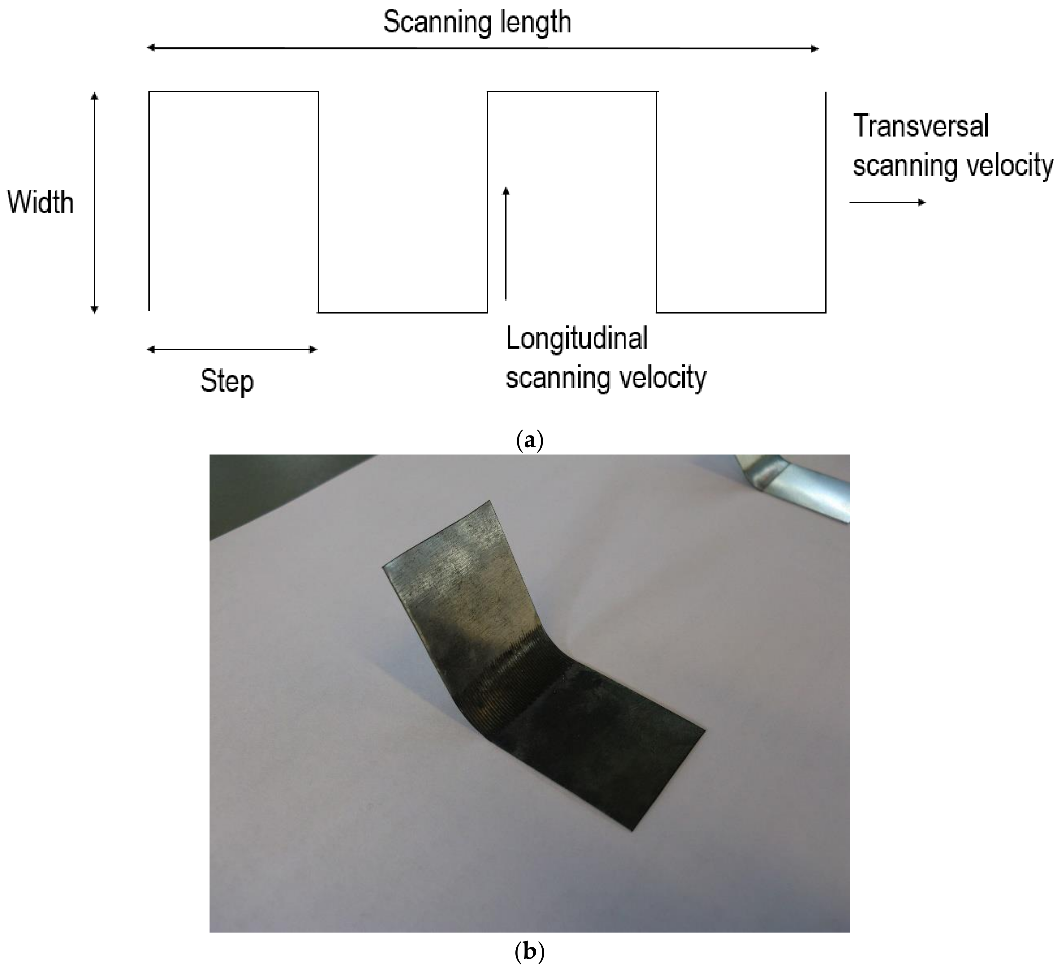 Materials 11 01262 g001