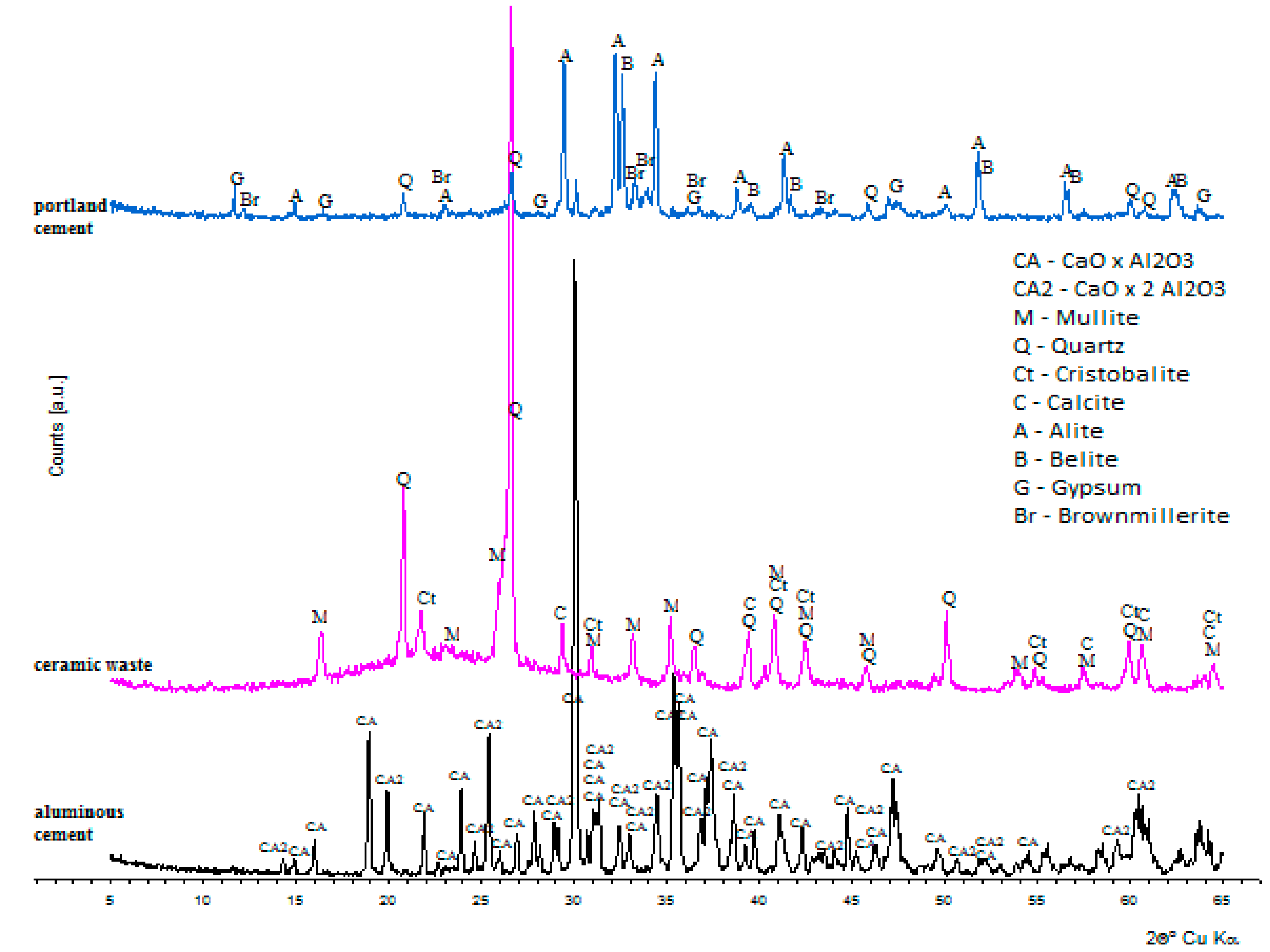Materials 11 01275 g004