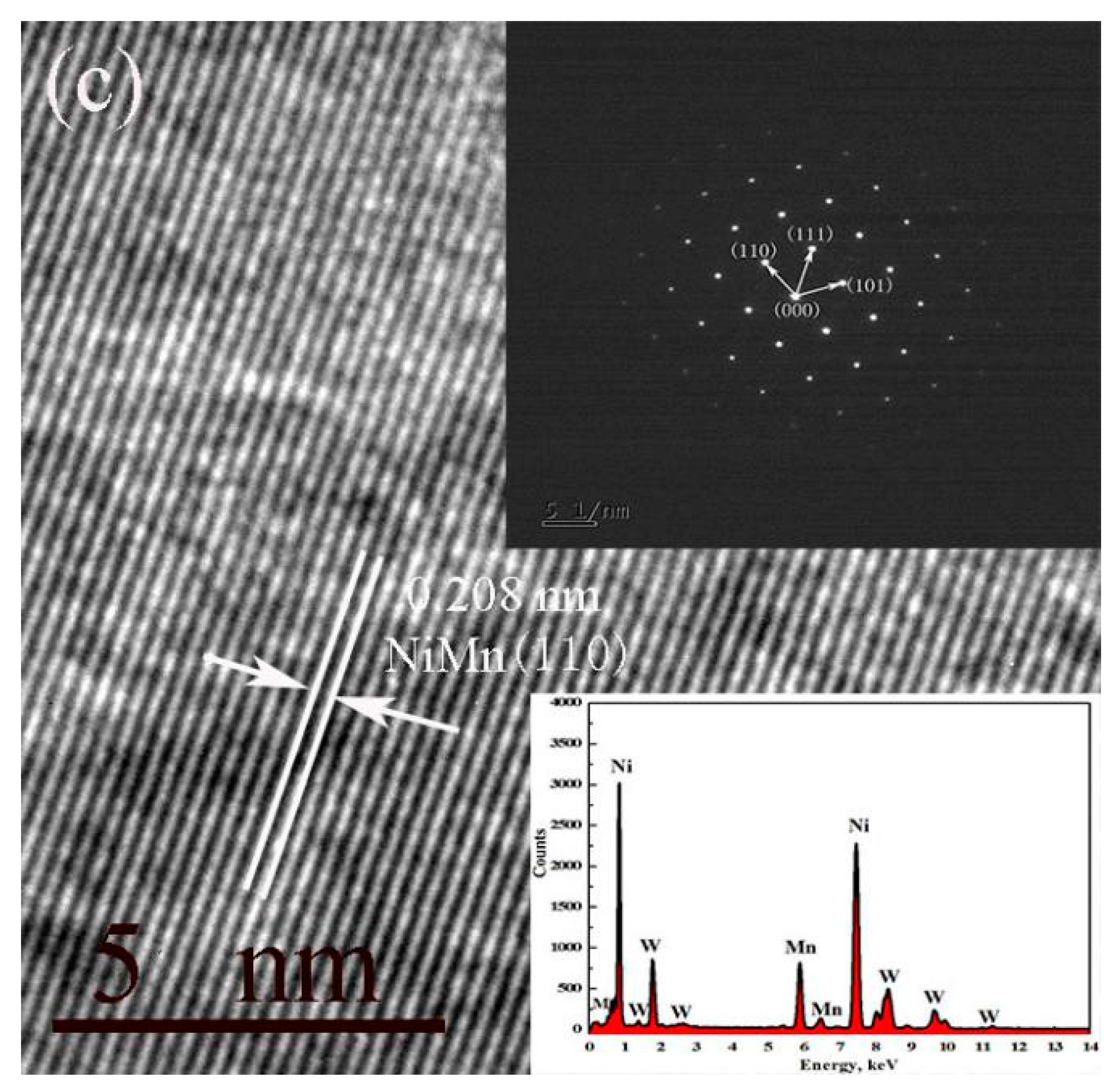 Materials 11 01323 g005b