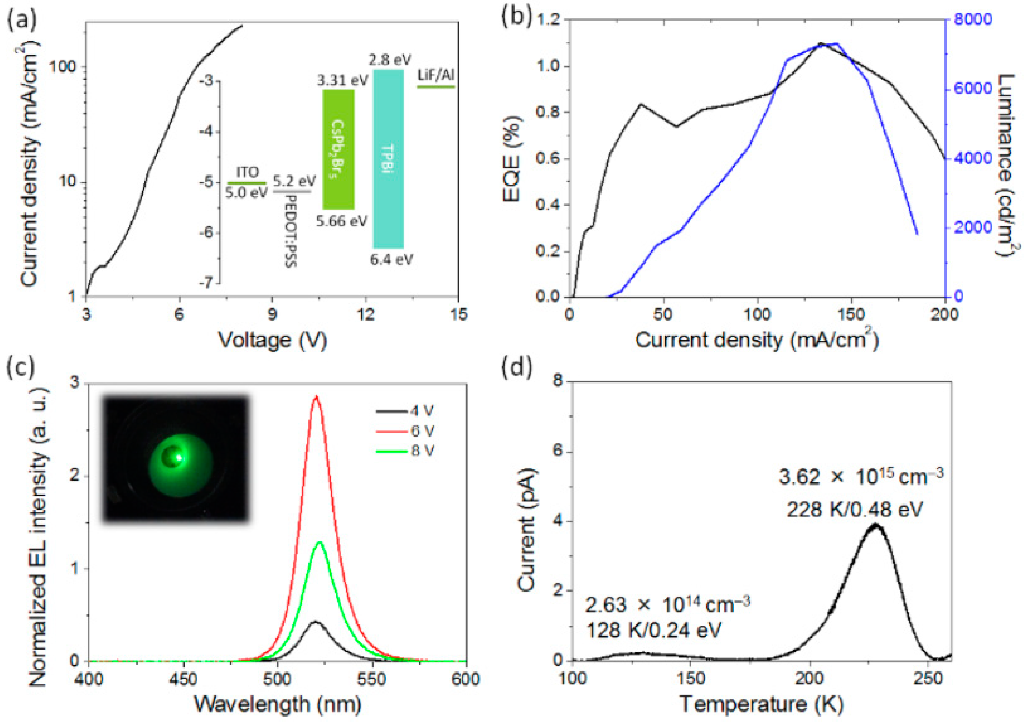 Materials 11 01376 g009