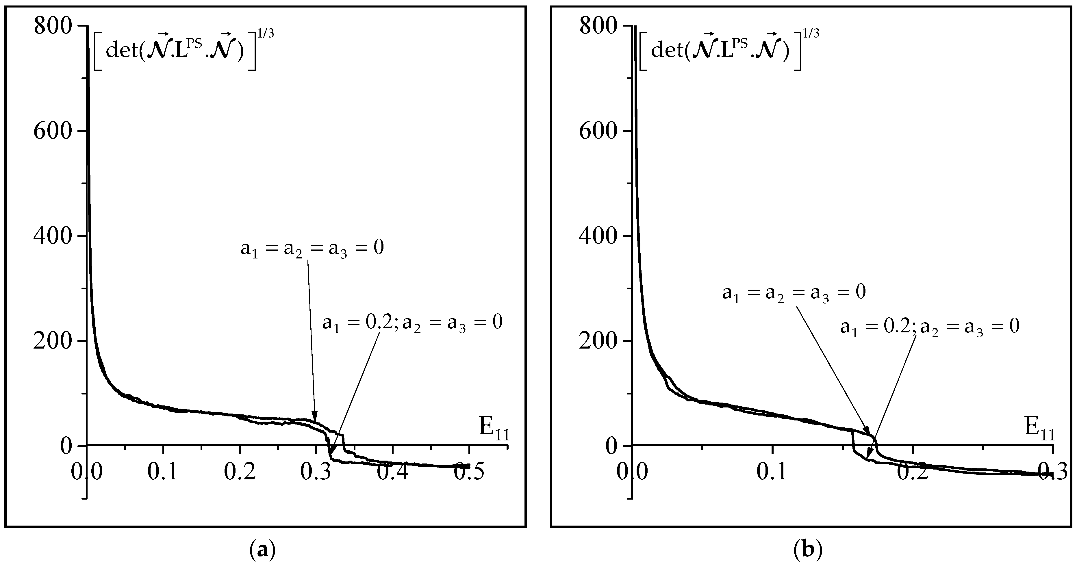 Materials 11 01386 g005