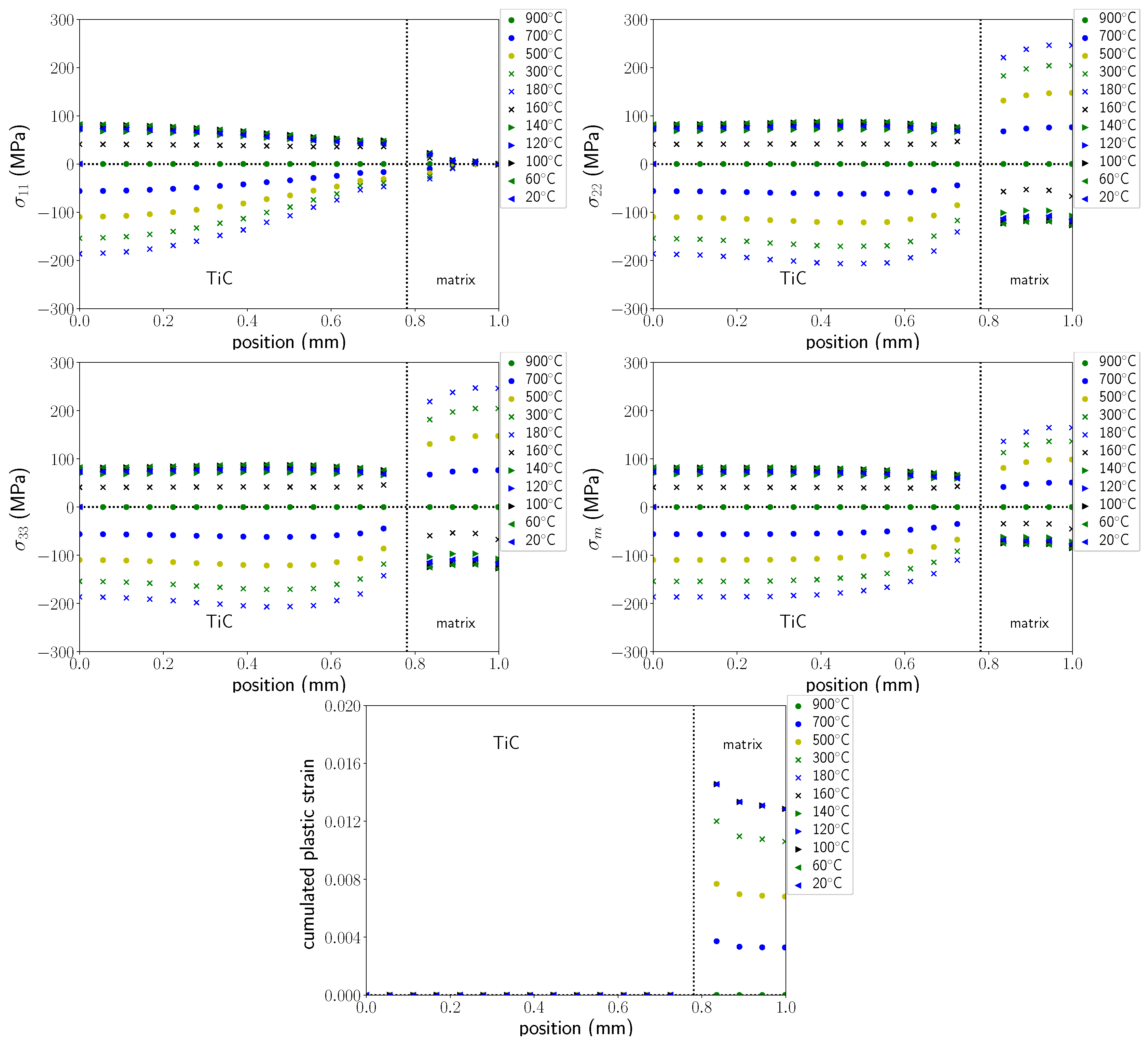 Materials 11 01415 g015