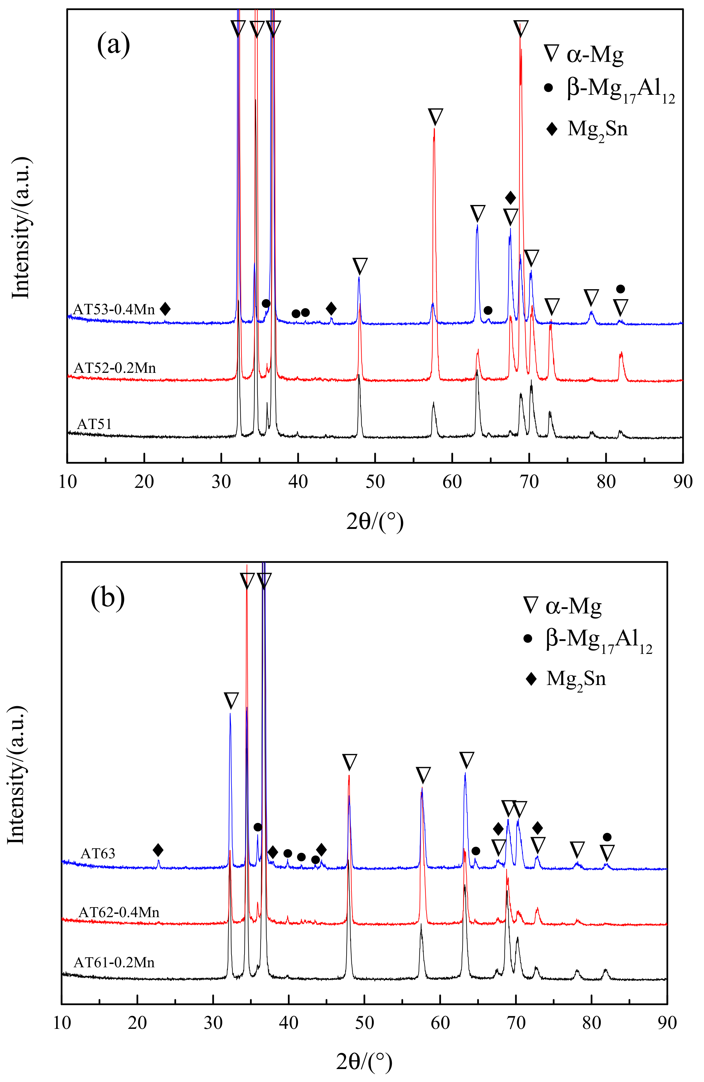 Materials 11 01424 g001a