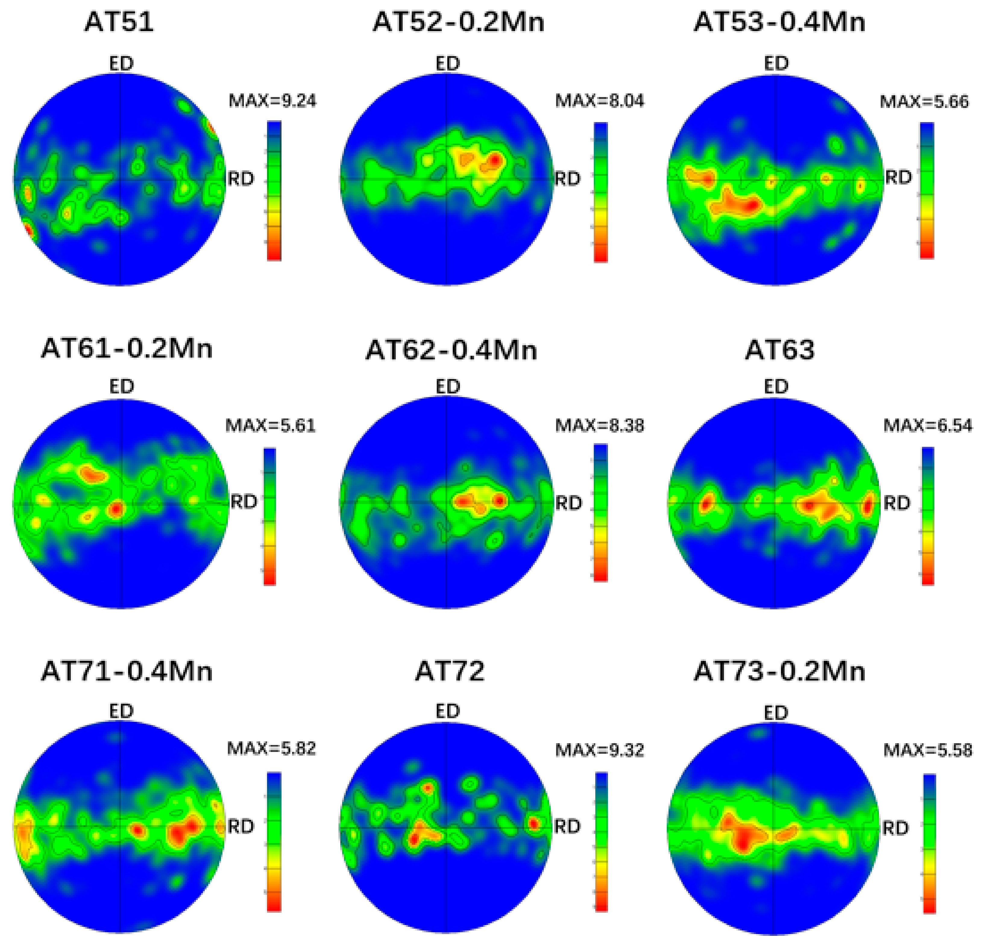 Materials 11 01424 g008