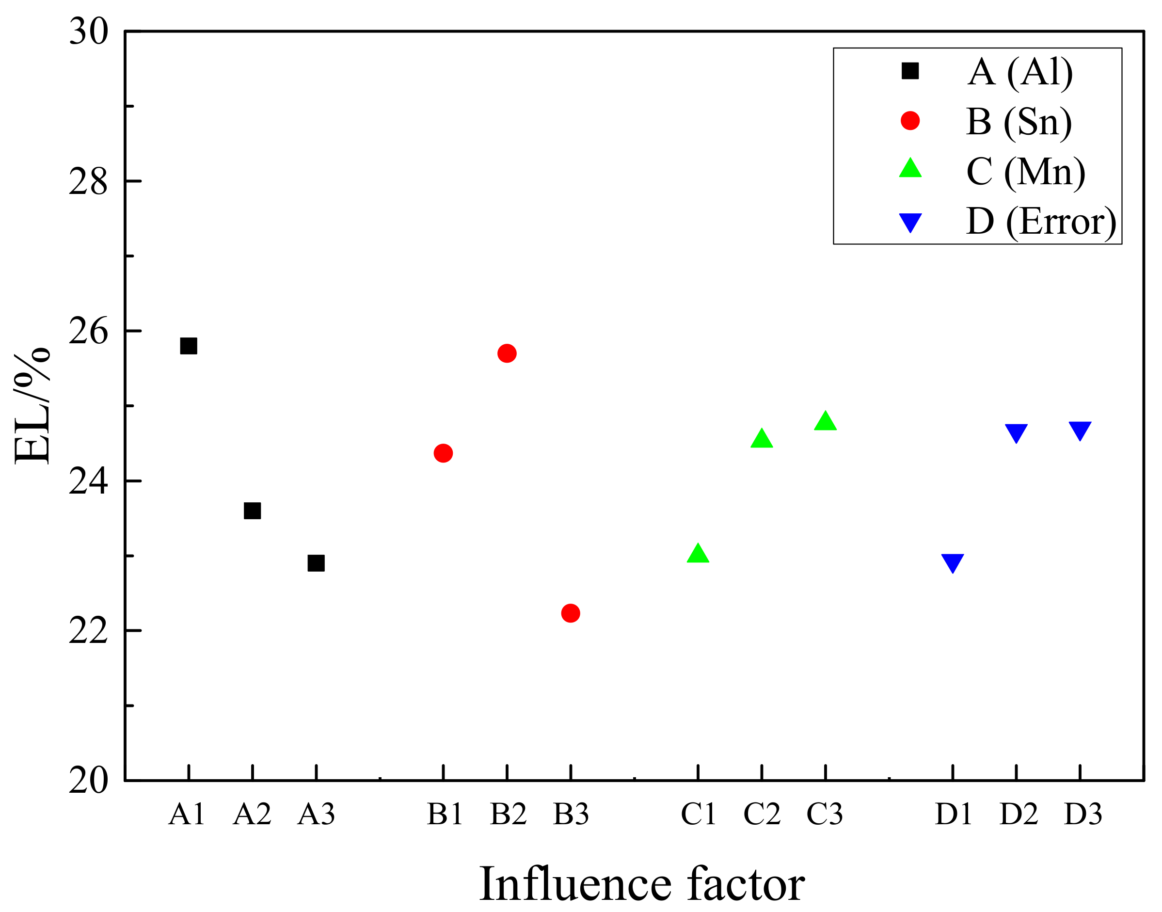 Materials 11 01424 g013