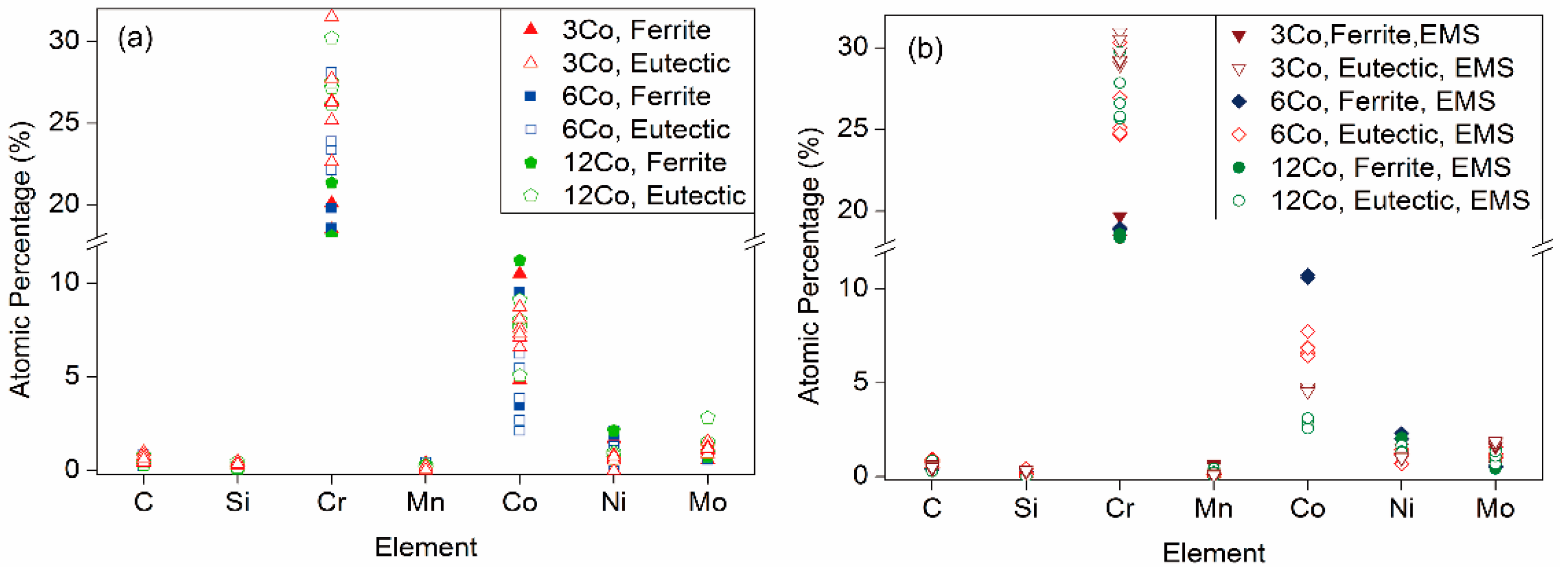 Materials 11 01437 g007