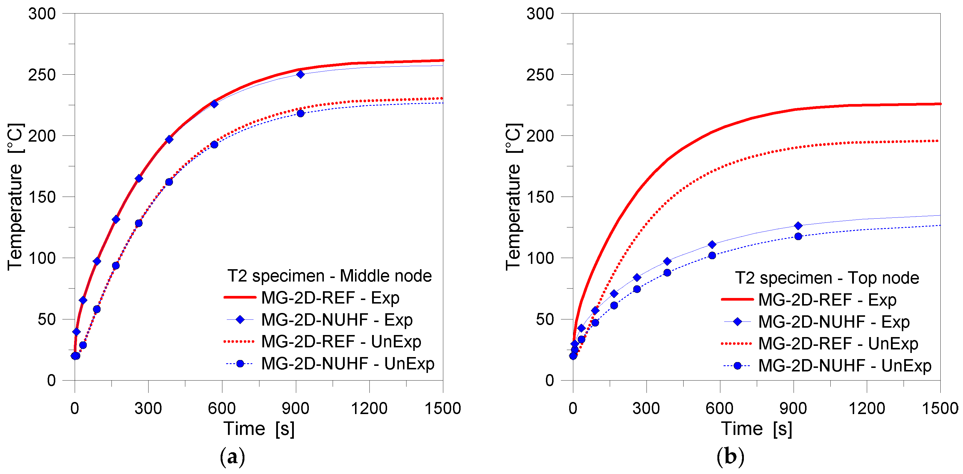 Materials 11 01447 g014