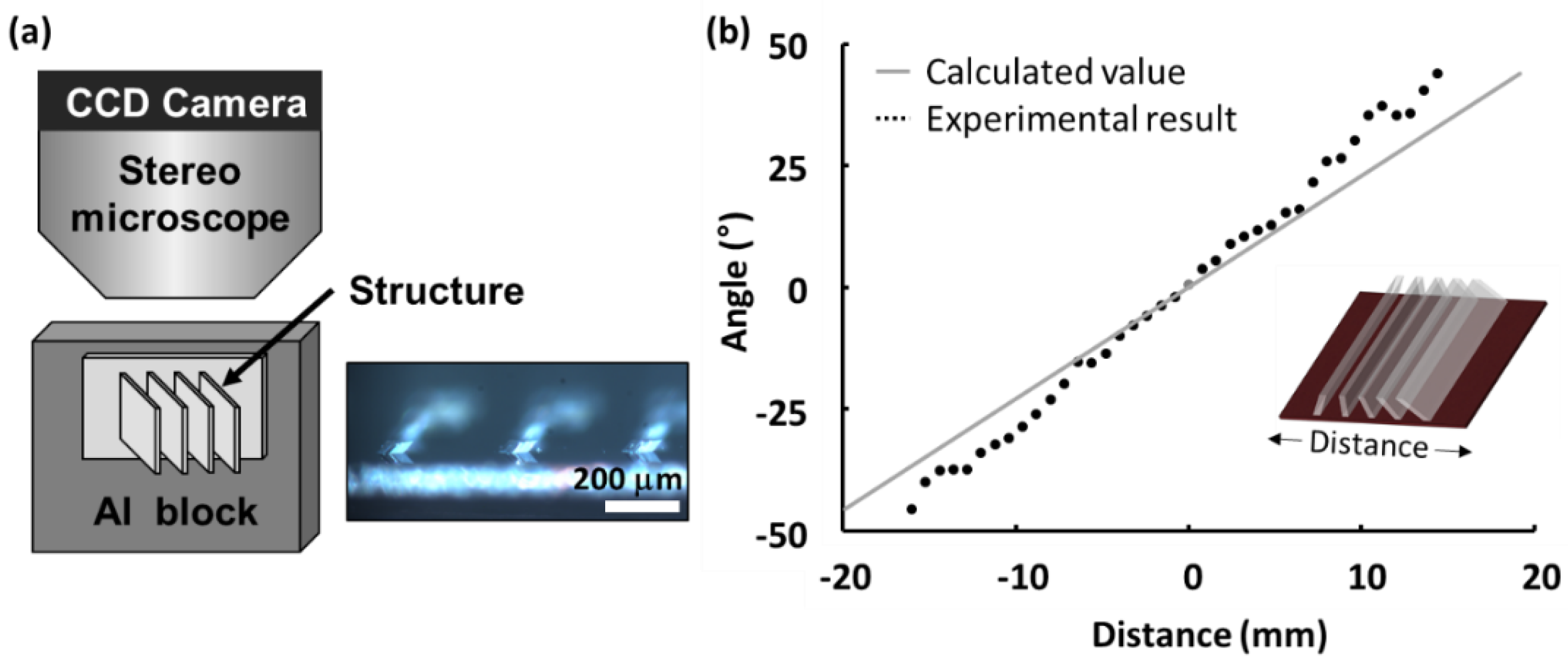 Materials 11 01460 g007