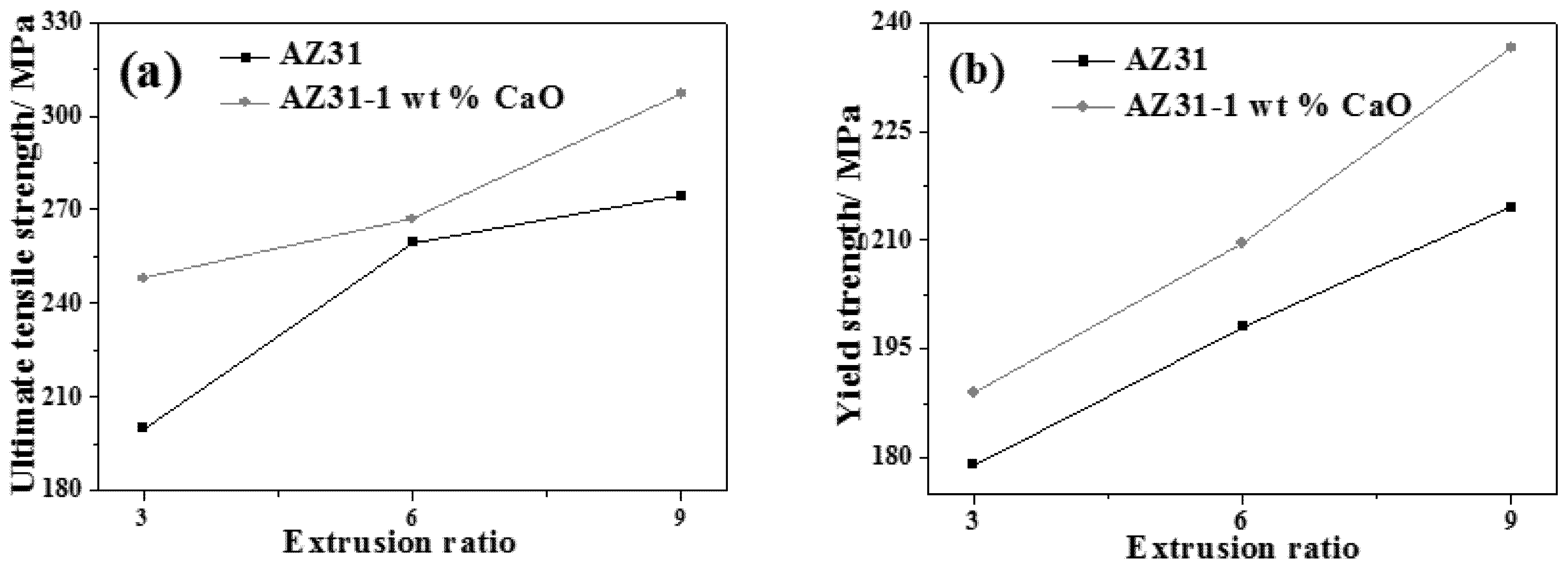 Materials 11 01467 g008a