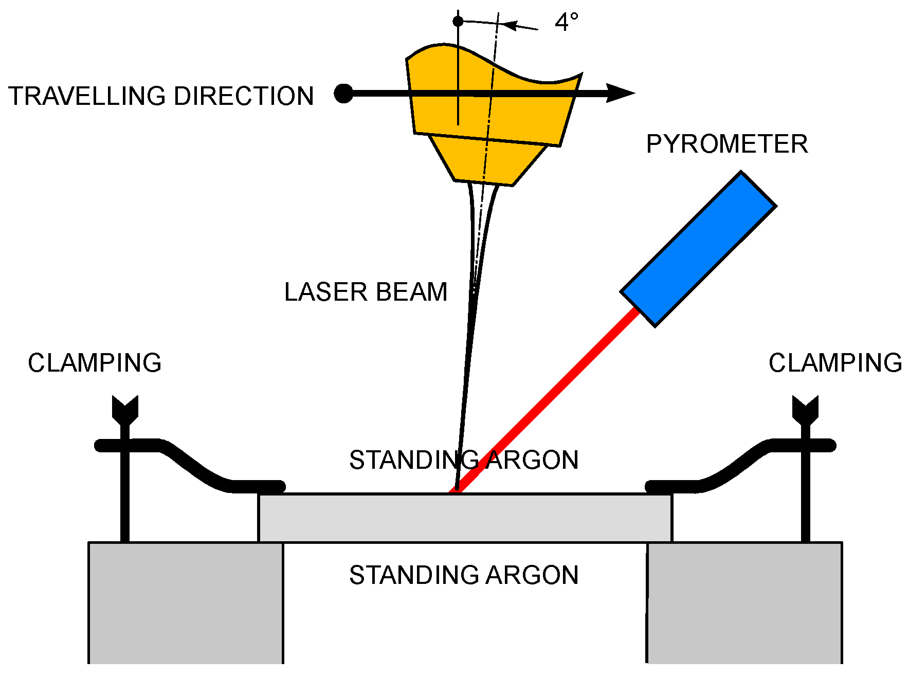 Materials 11 01506 g006