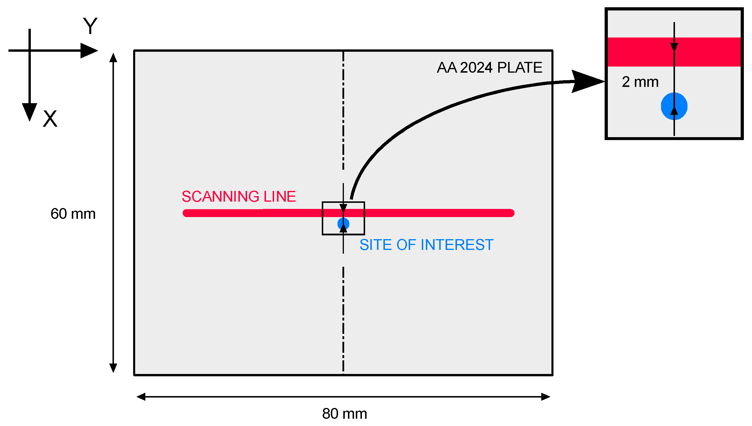 Materials 11 01506 g007