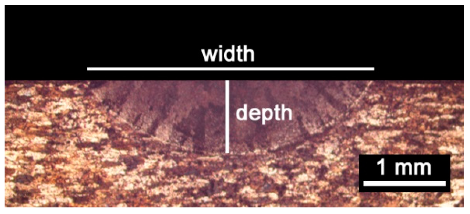 Materials 11 01506 g008