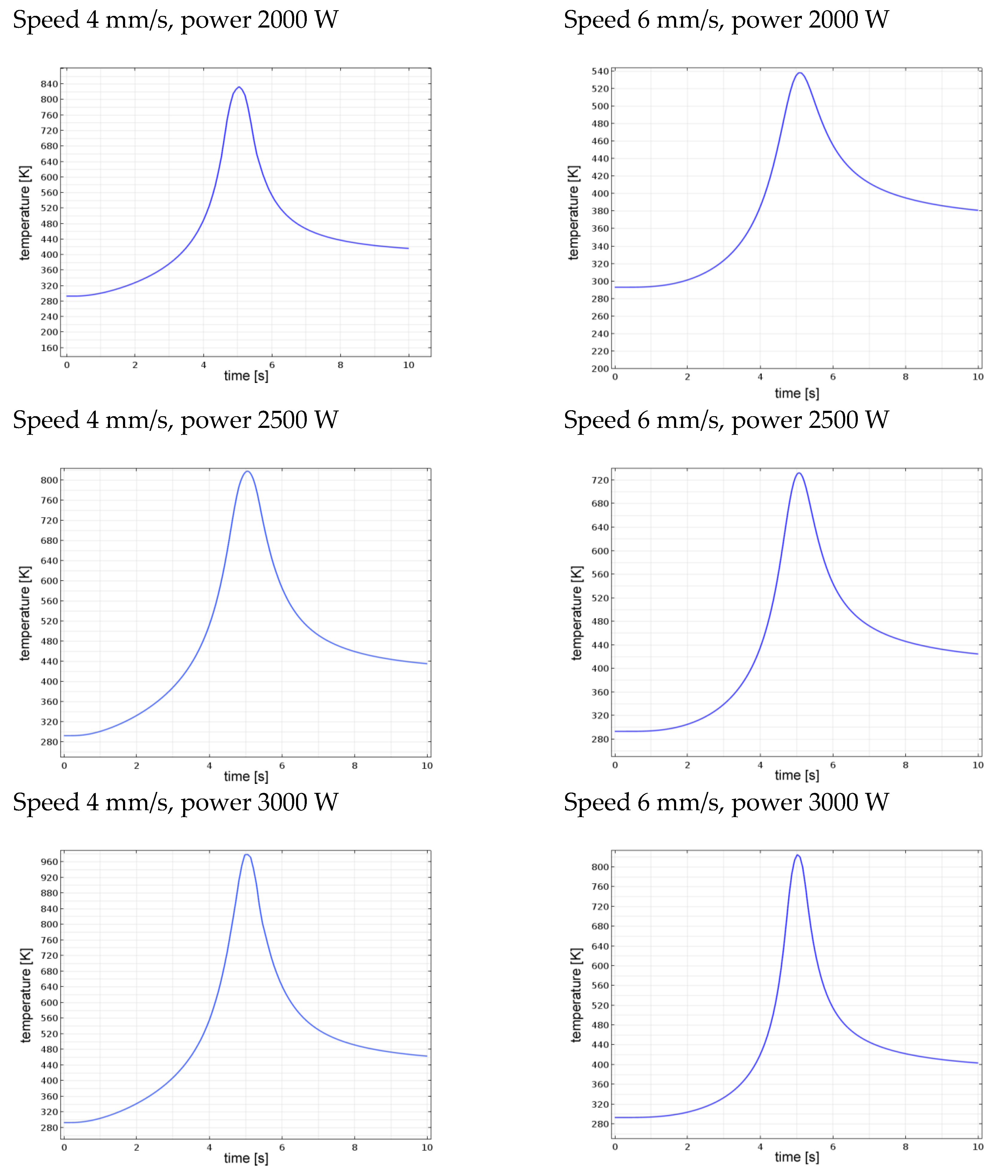 Materials 11 01506 g010