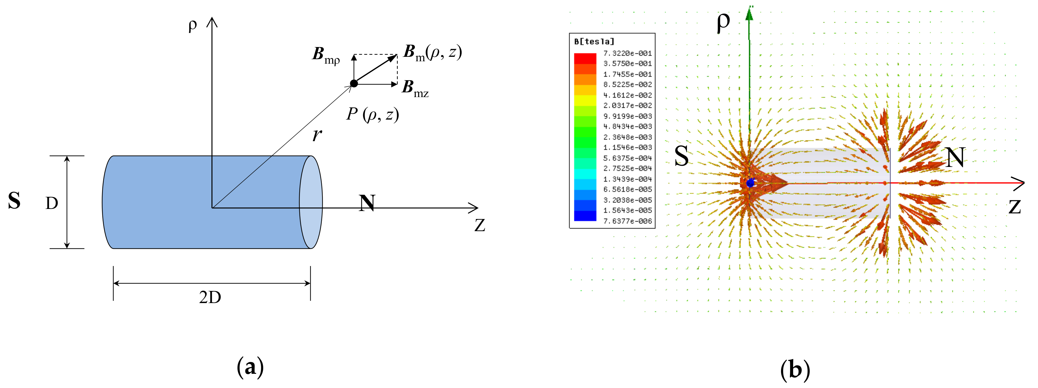 Materials 11 01511 g002