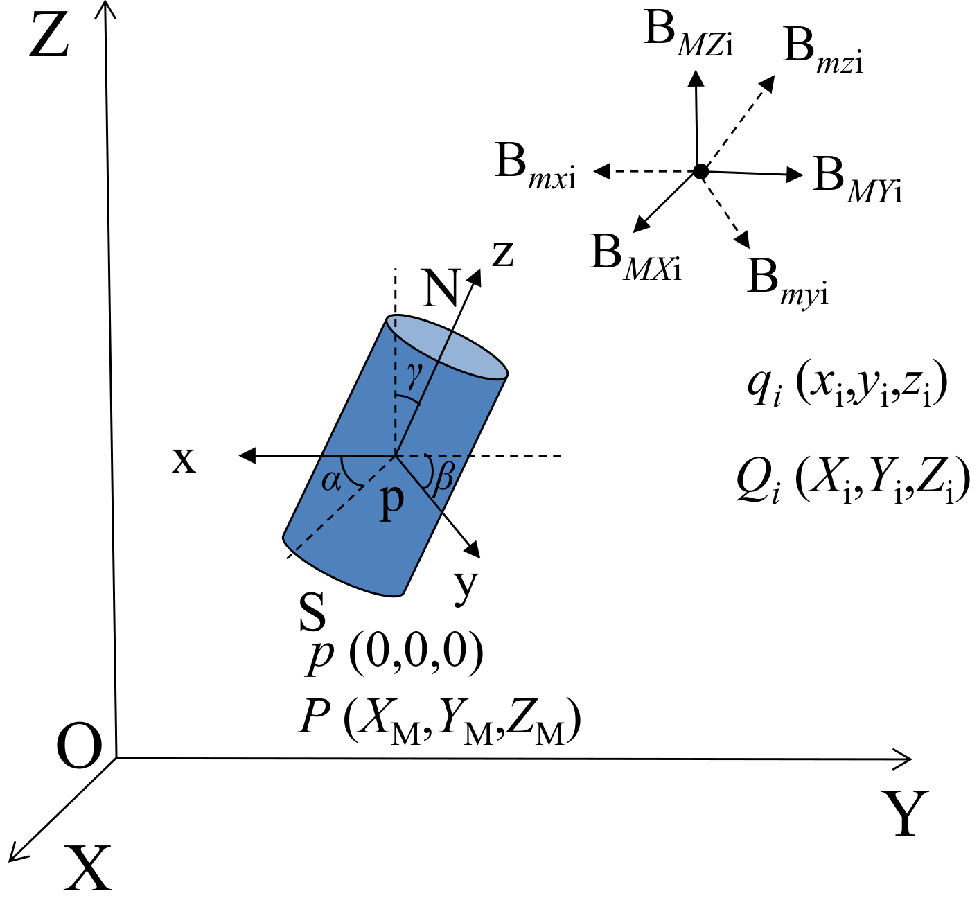 Materials 11 01511 g003