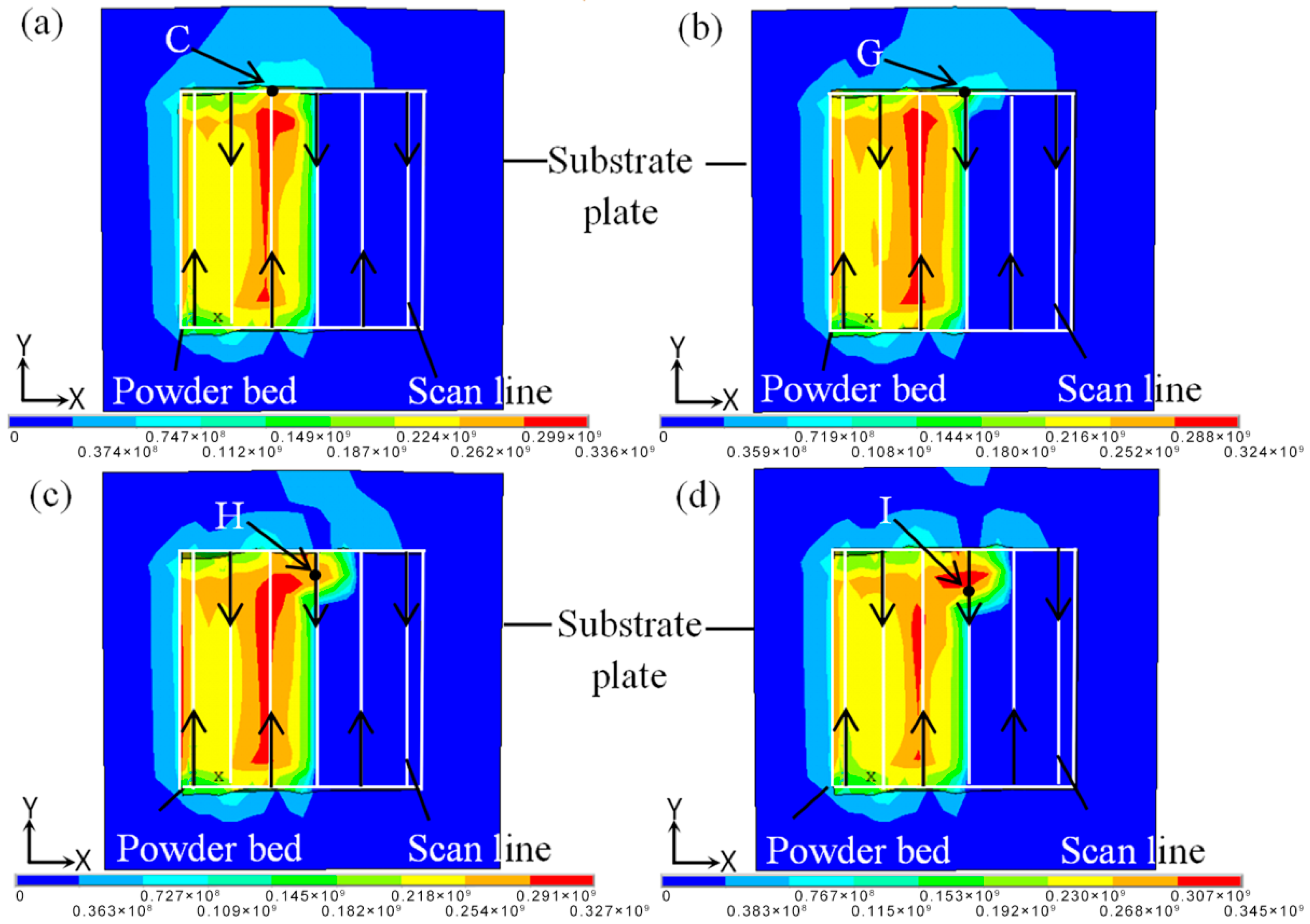 Materials 11 01525 g007