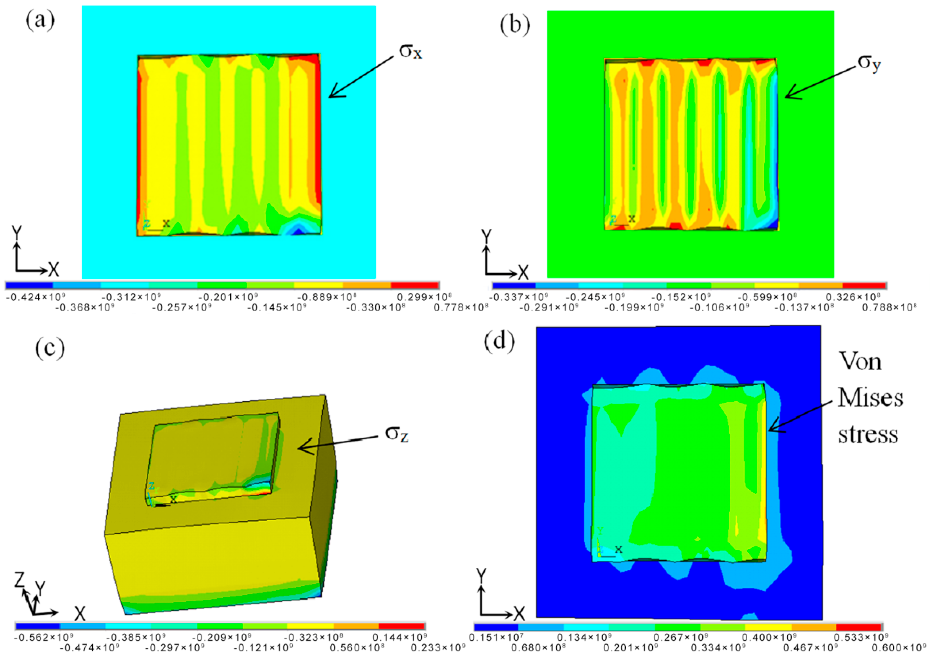 Materials 11 01525 g008
