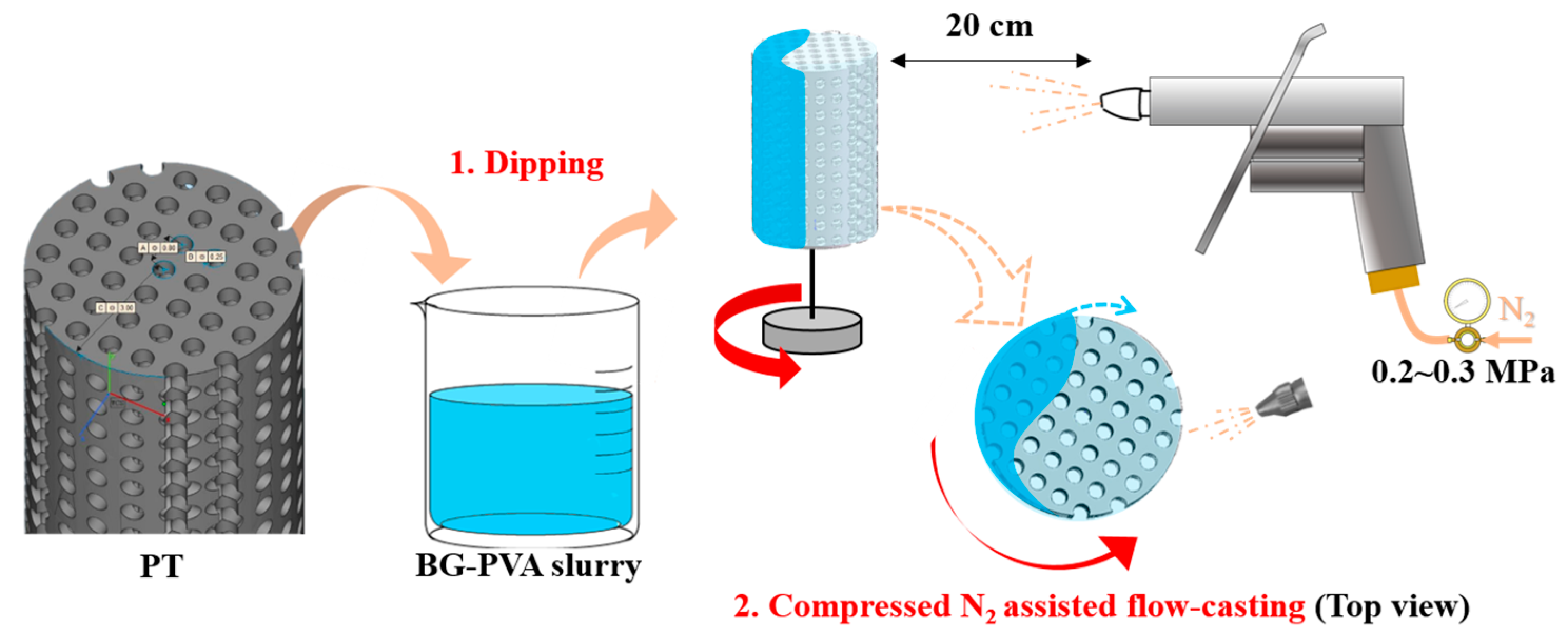 Materials 11 01540 g001