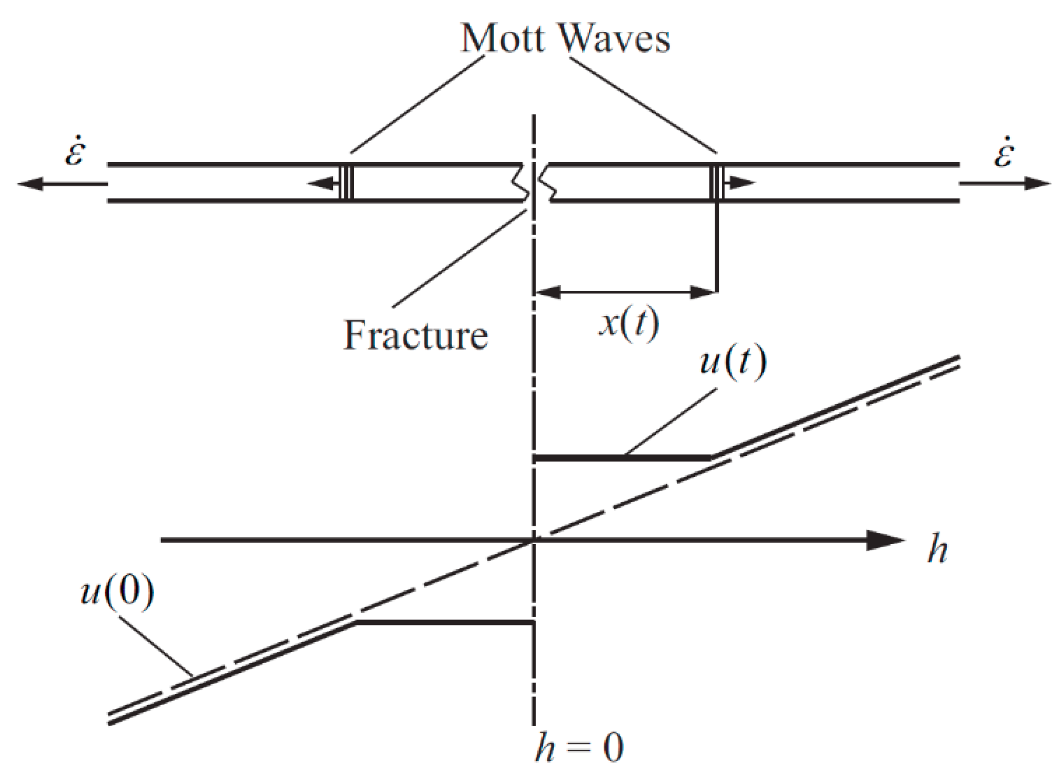 Materials 11 01561 g004