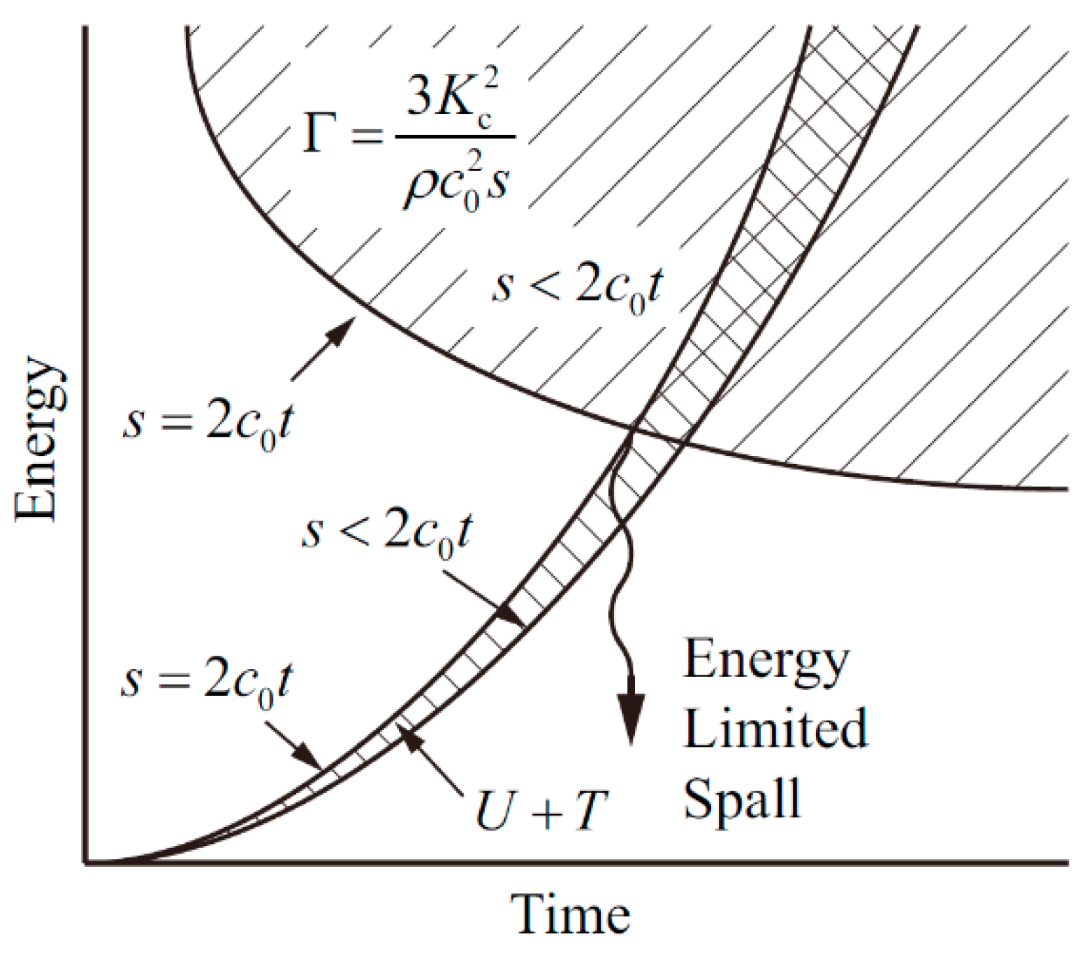 Materials 11 01561 g008