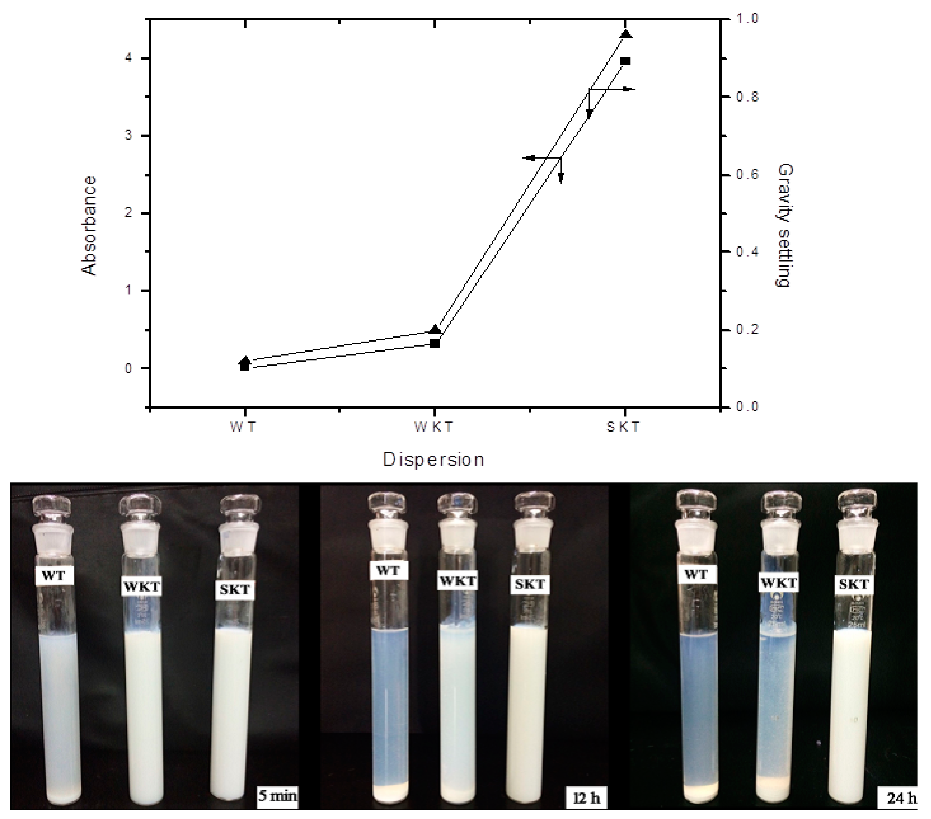 Materials 11 01589 g004