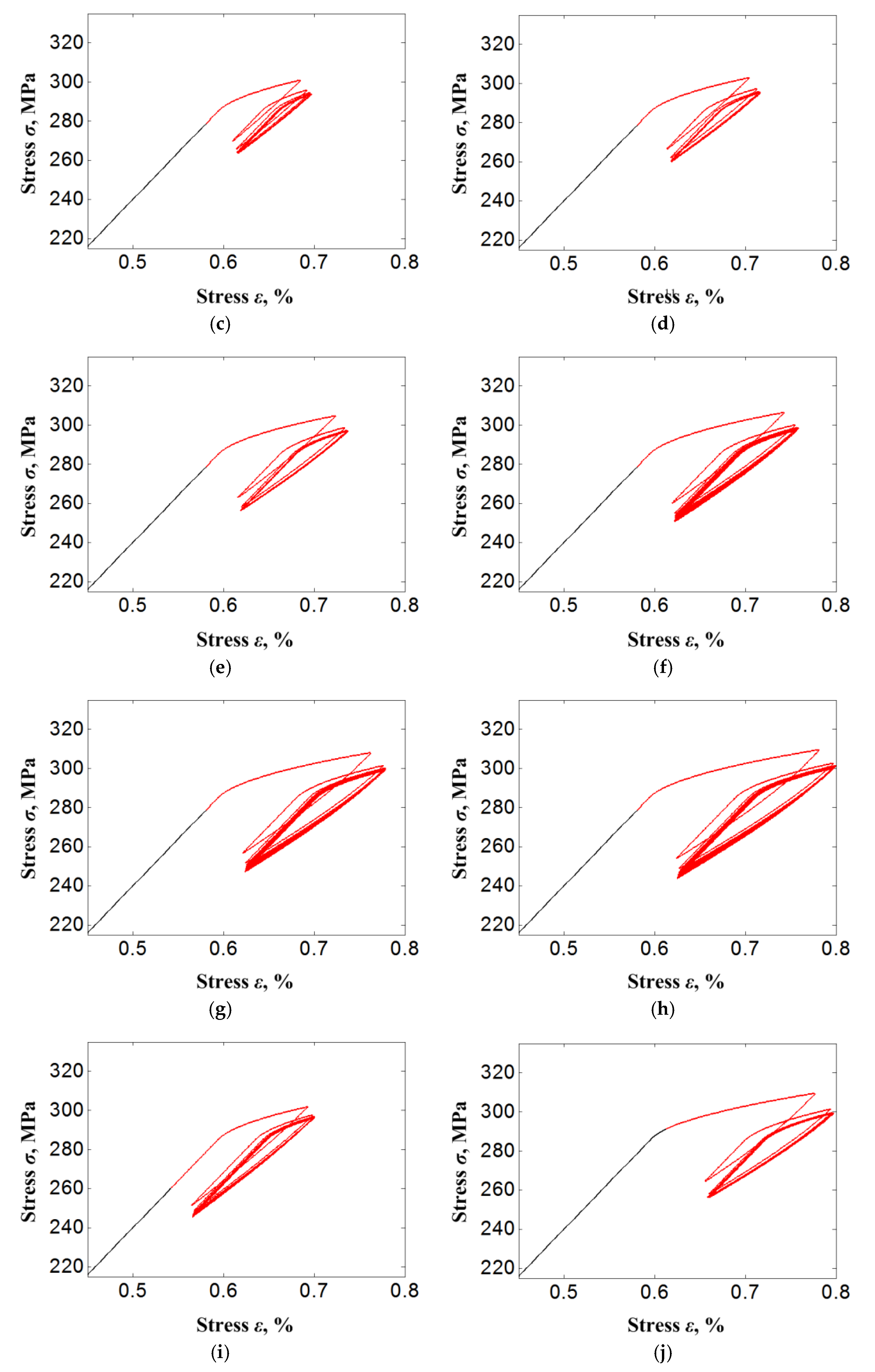 Materials 11 01592 g011b