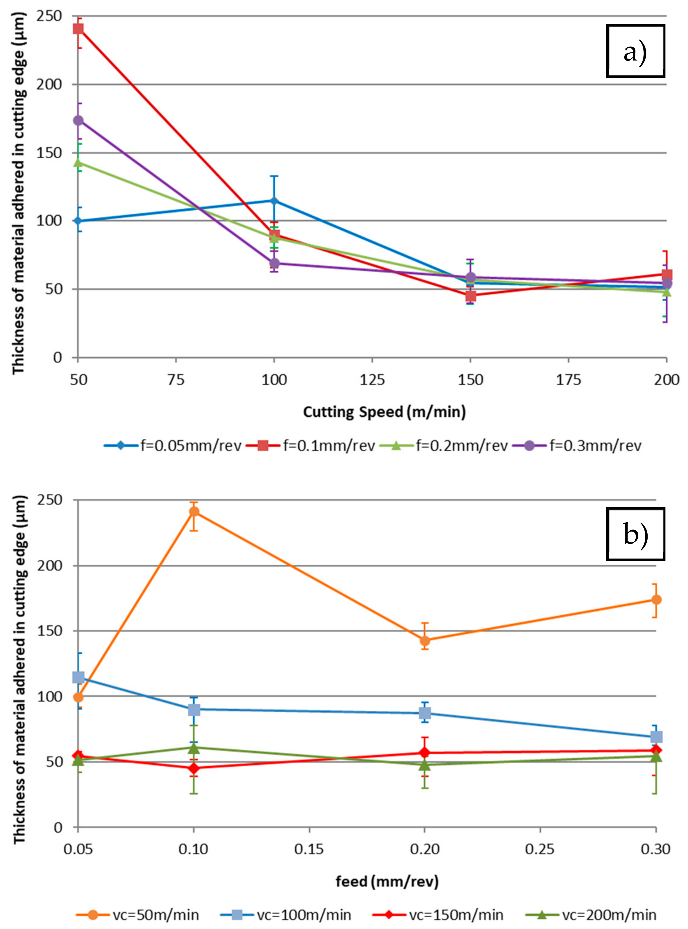 Materials 11 01598 g006