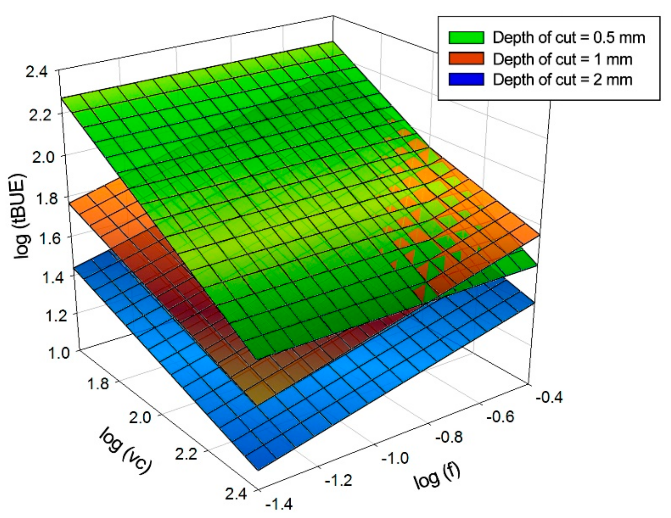 Materials 11 01598 g007