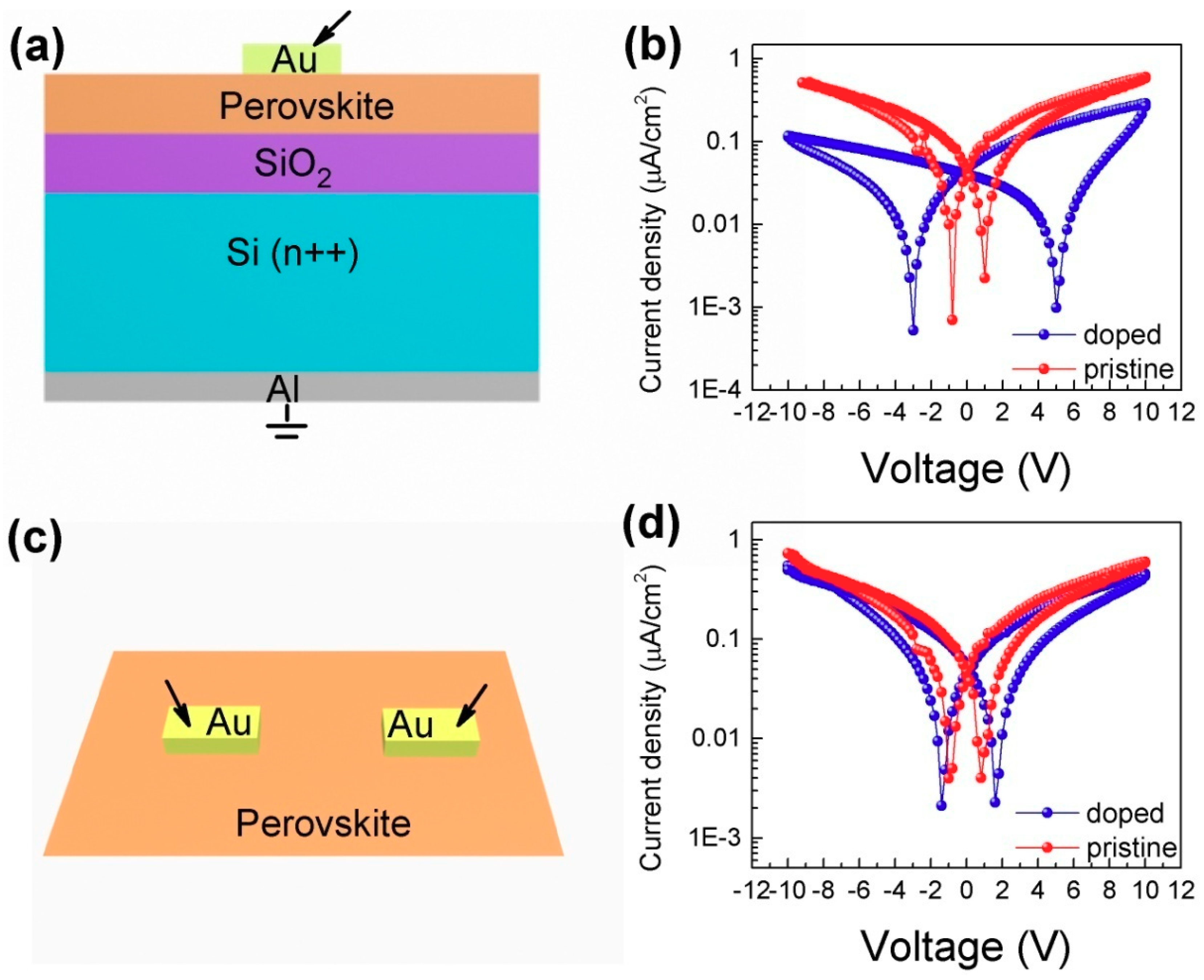 Materials 11 01606 g002 Materials 11 01606 g002