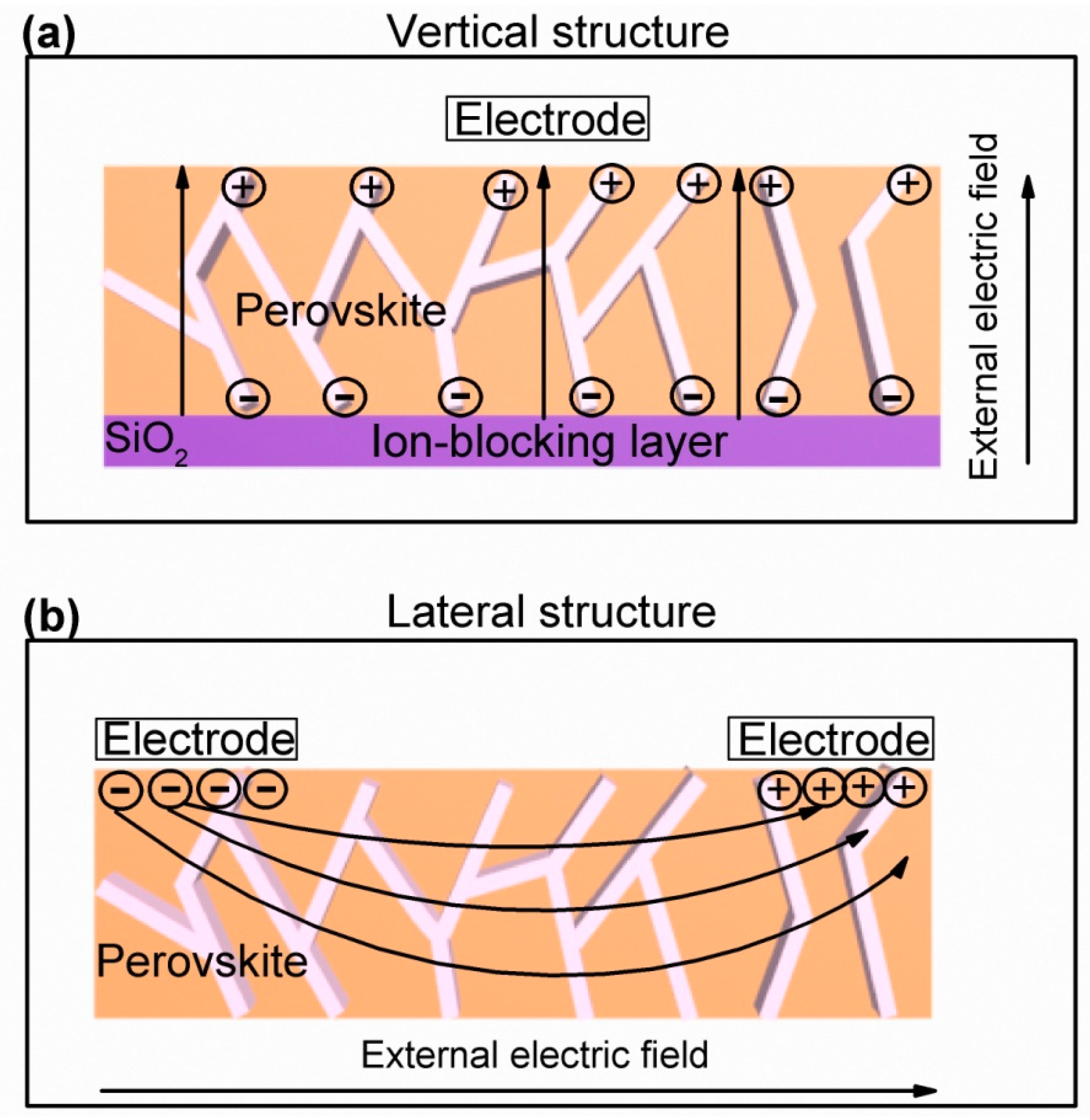 Materials 11 01606 g003 Materials 11 01606 g003
