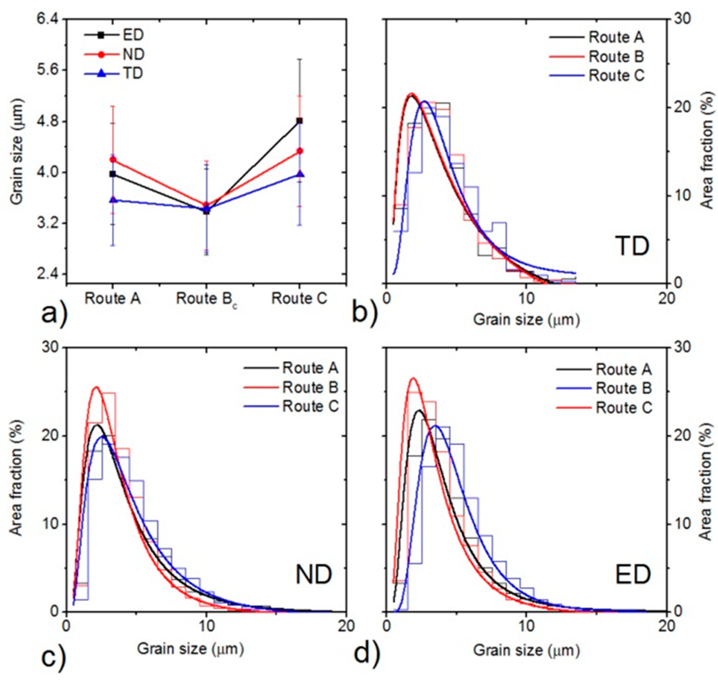 Materials 11 01644 g004
