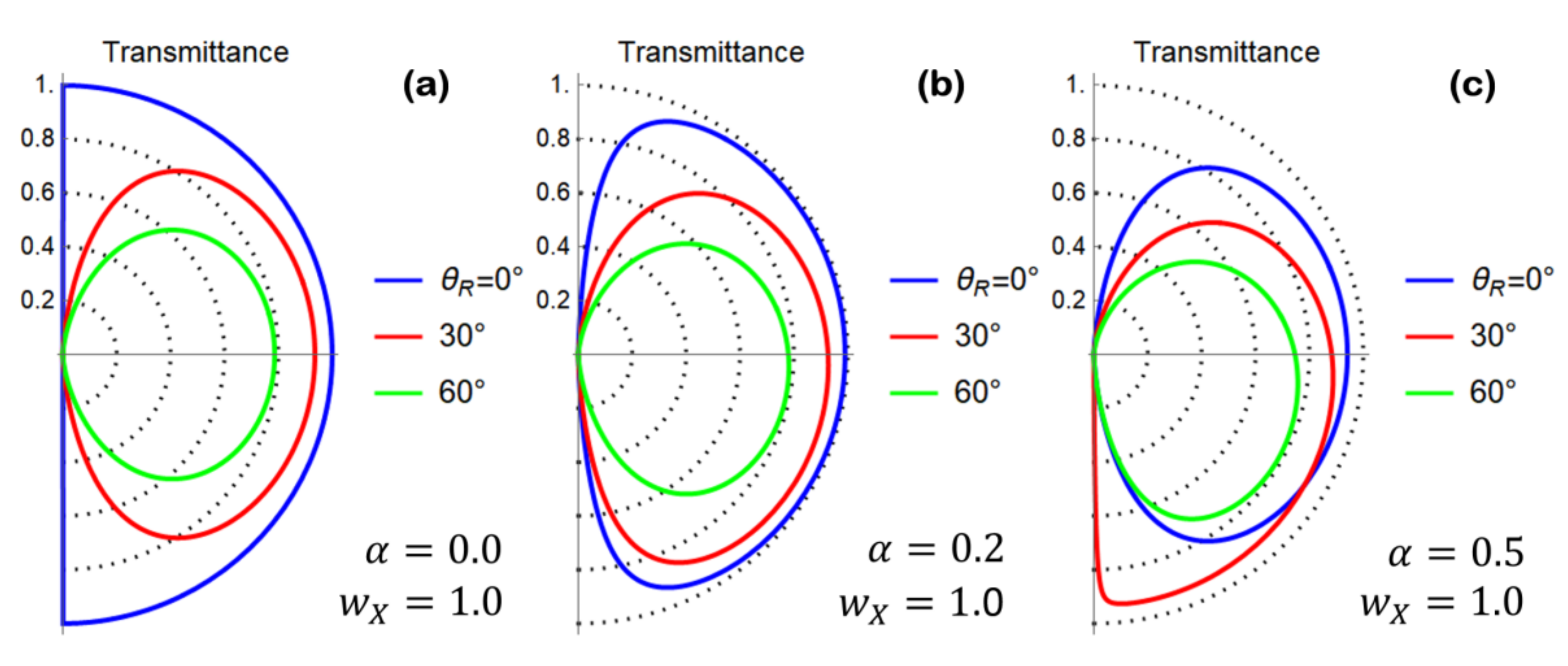 Materials 11 01660 g004