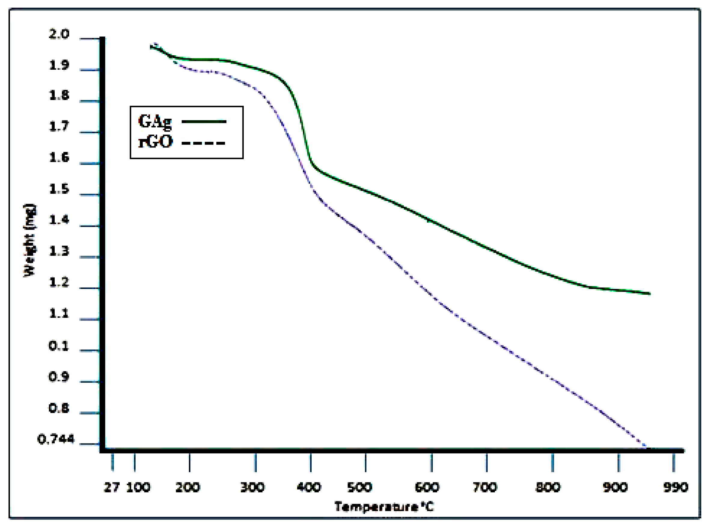 Materials 11 01673 g009 Materials 11 01673 g009