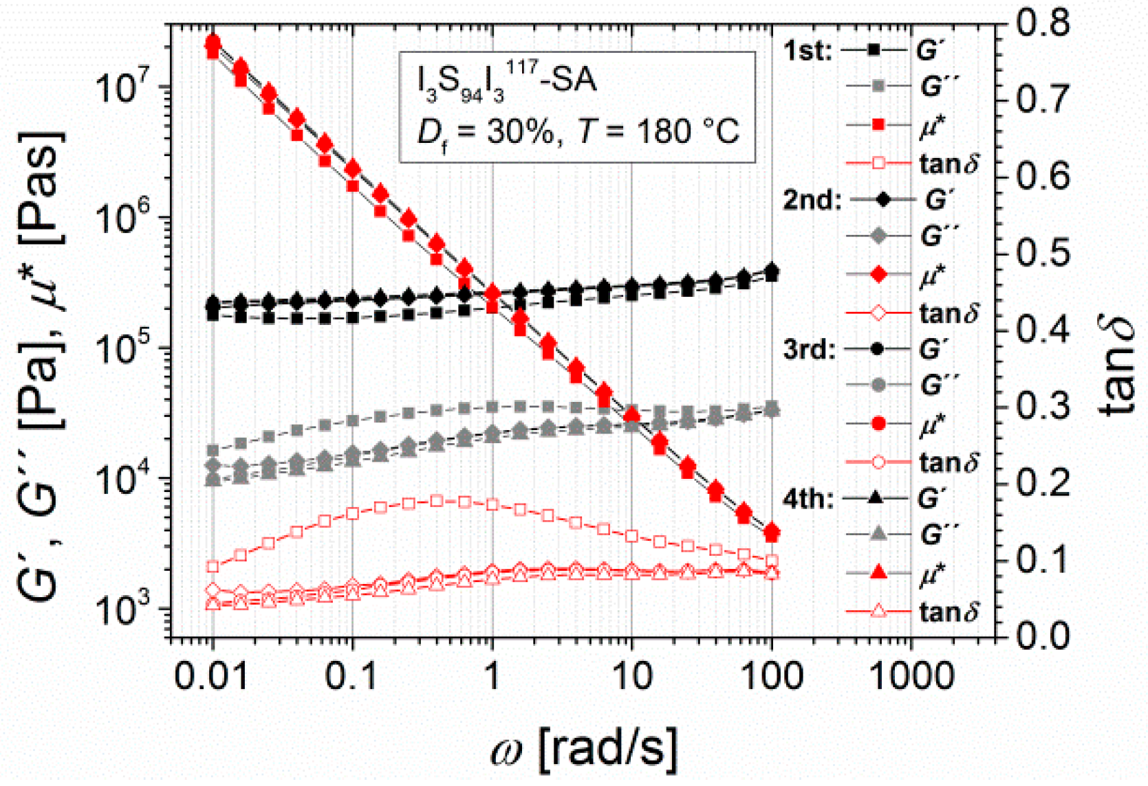 Materials 11 01688 g005