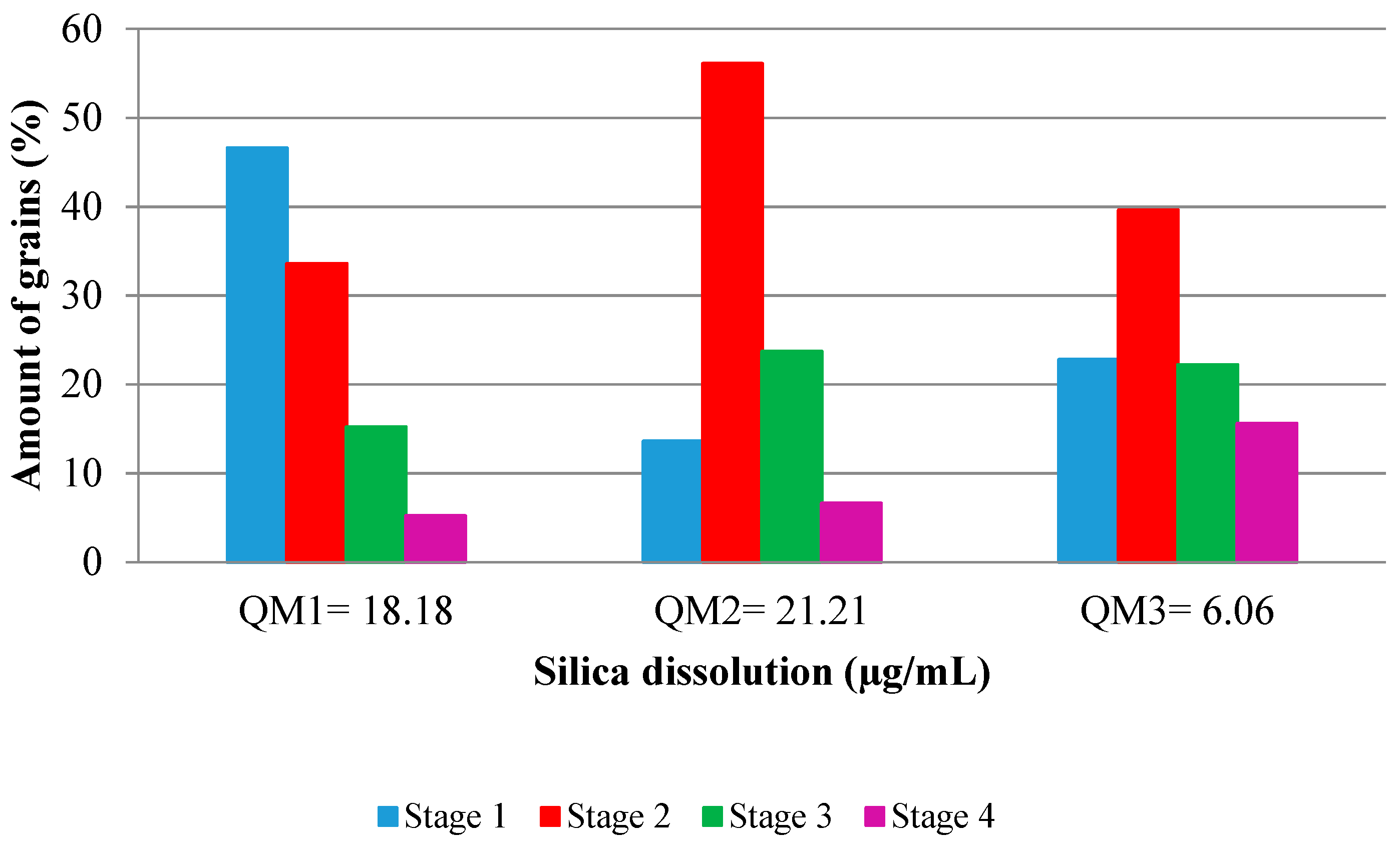 Materials 11 01692 g010